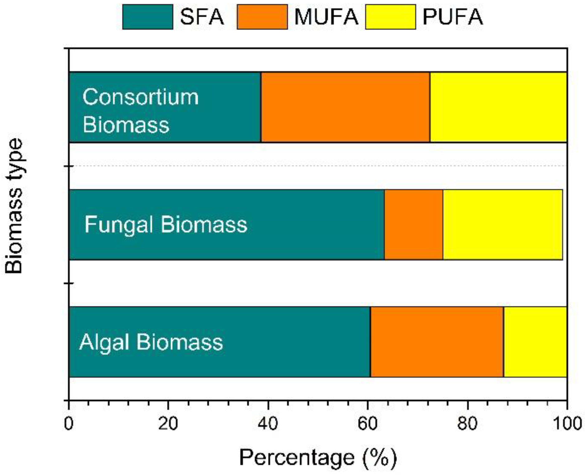 Energies 13 03648 g006 Energies 13 03648 g006