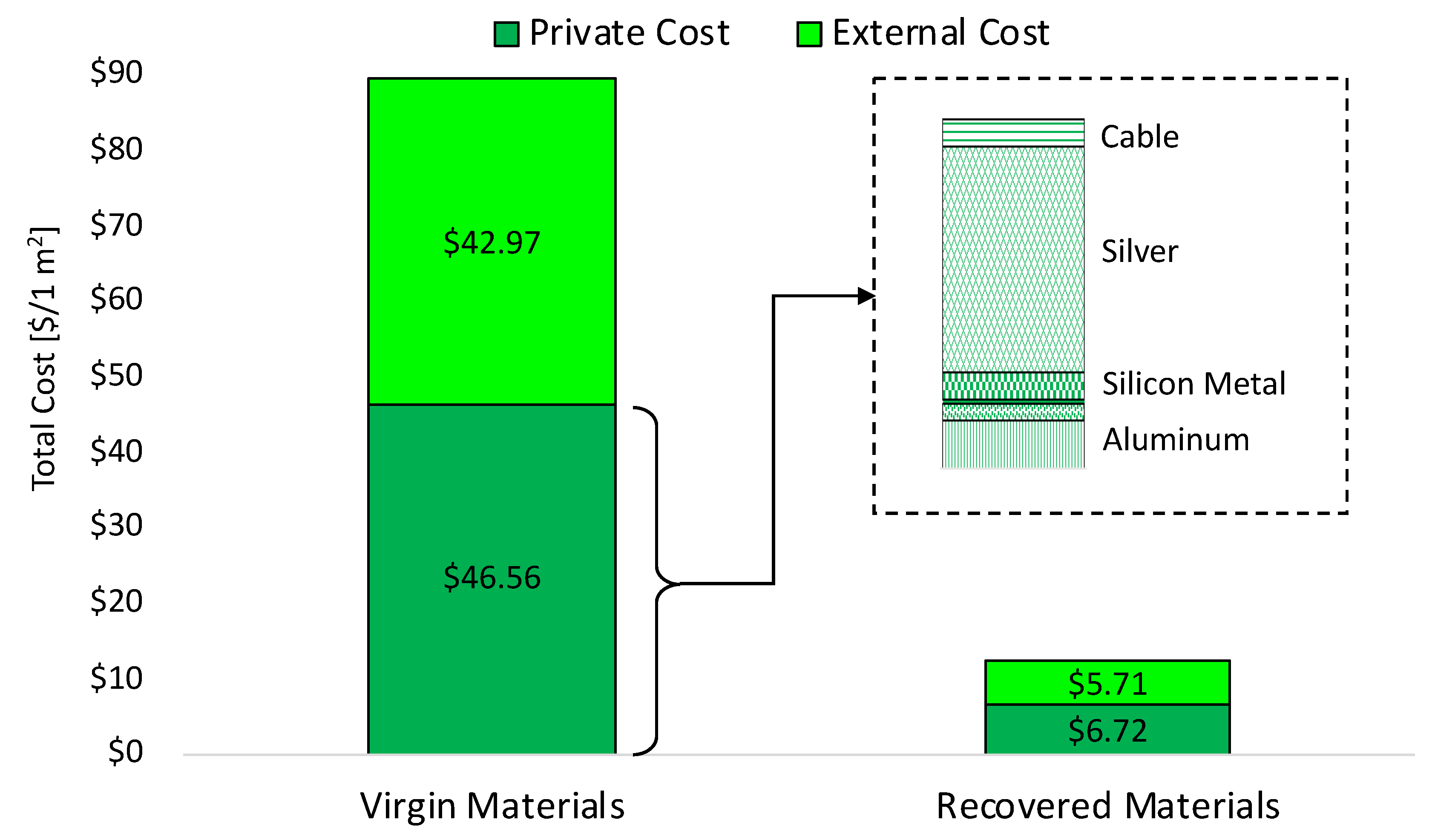 Energies 13 03650 g006