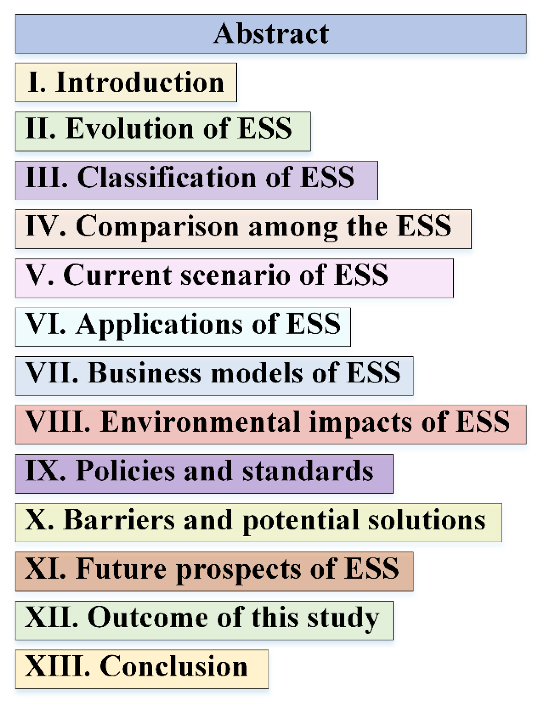 Energies 13 03651 g002