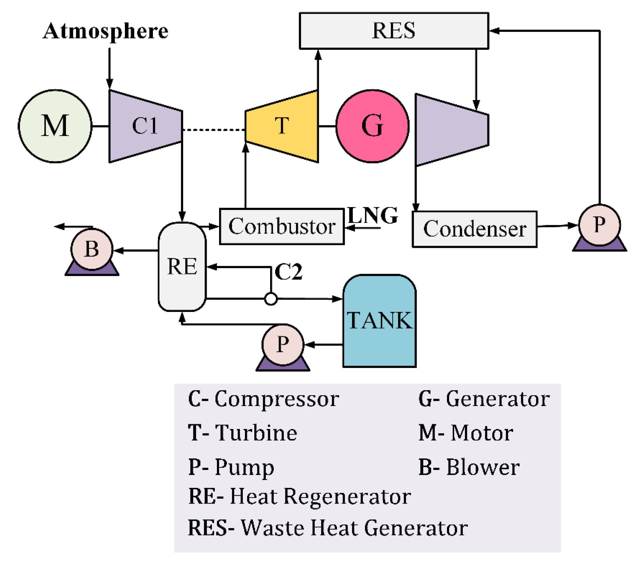Energies 13 03651 g008
