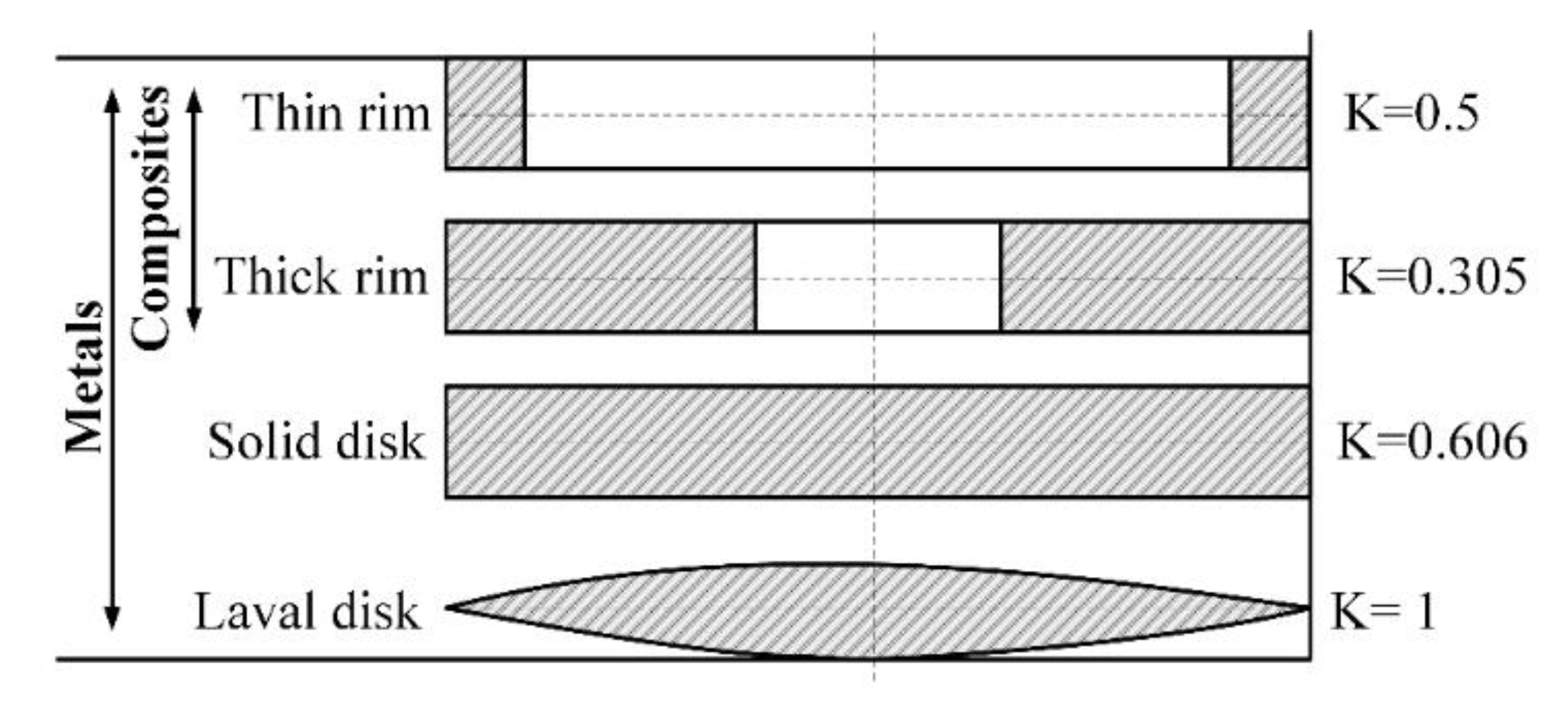 Energies 13 03651 g011