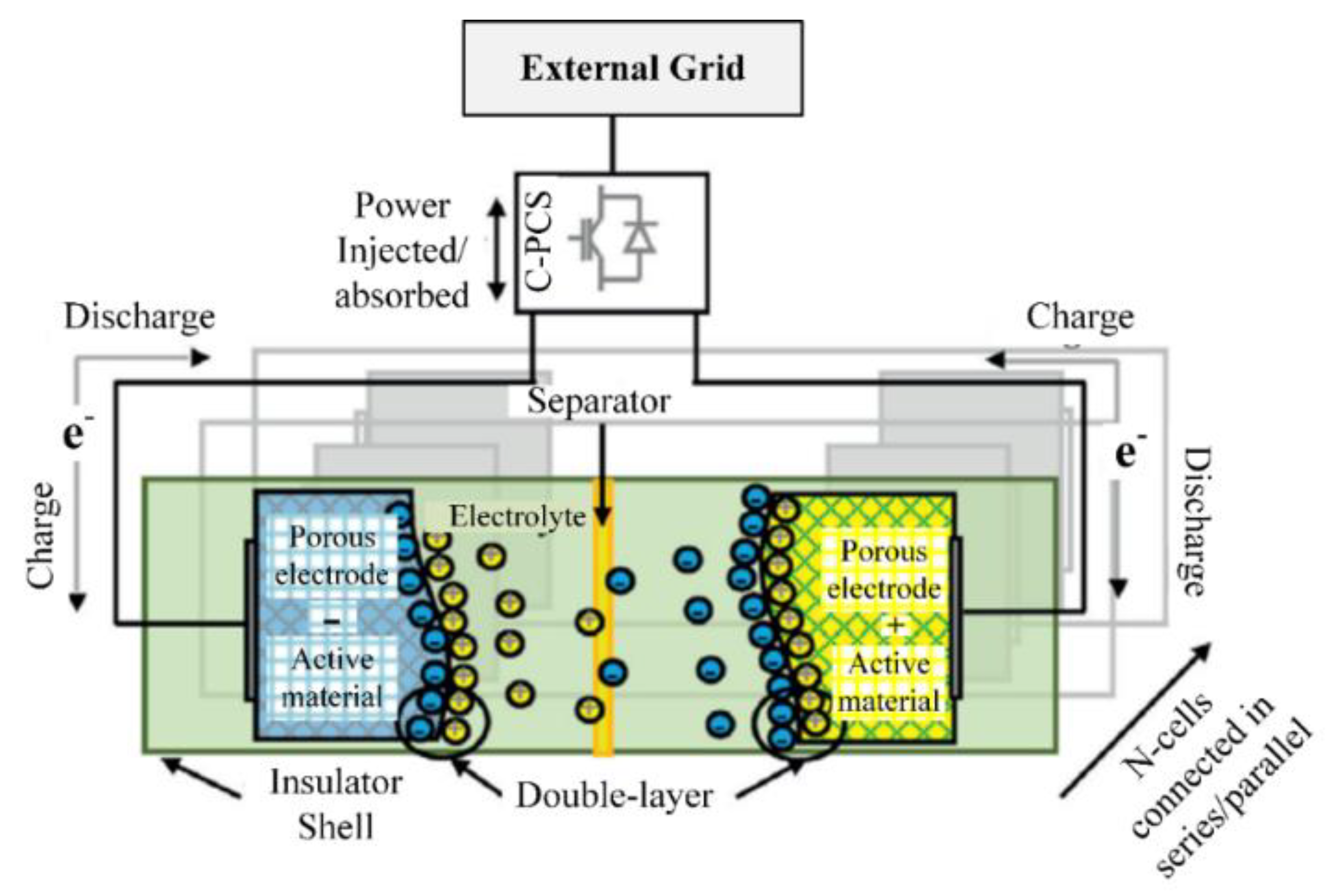 Energies 13 03651 g014