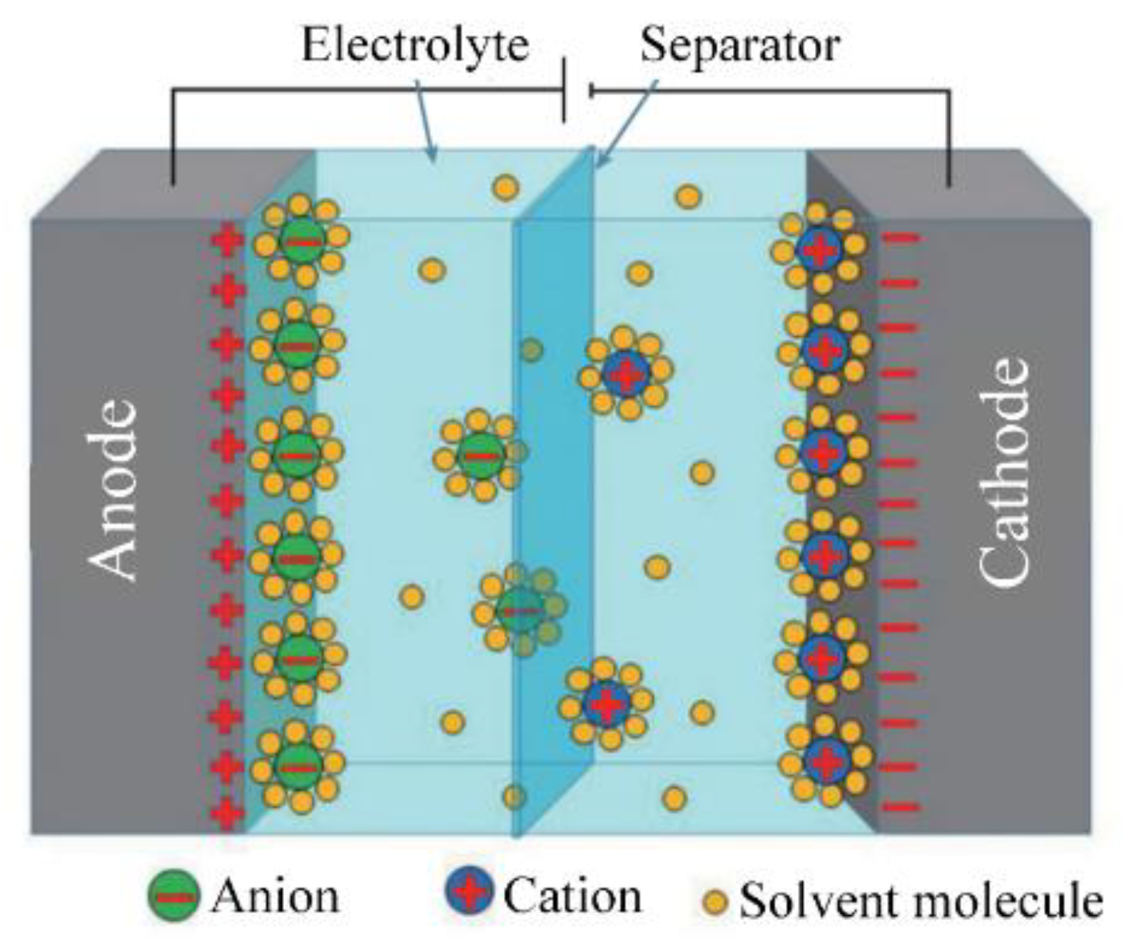 Energies 13 03651 g017