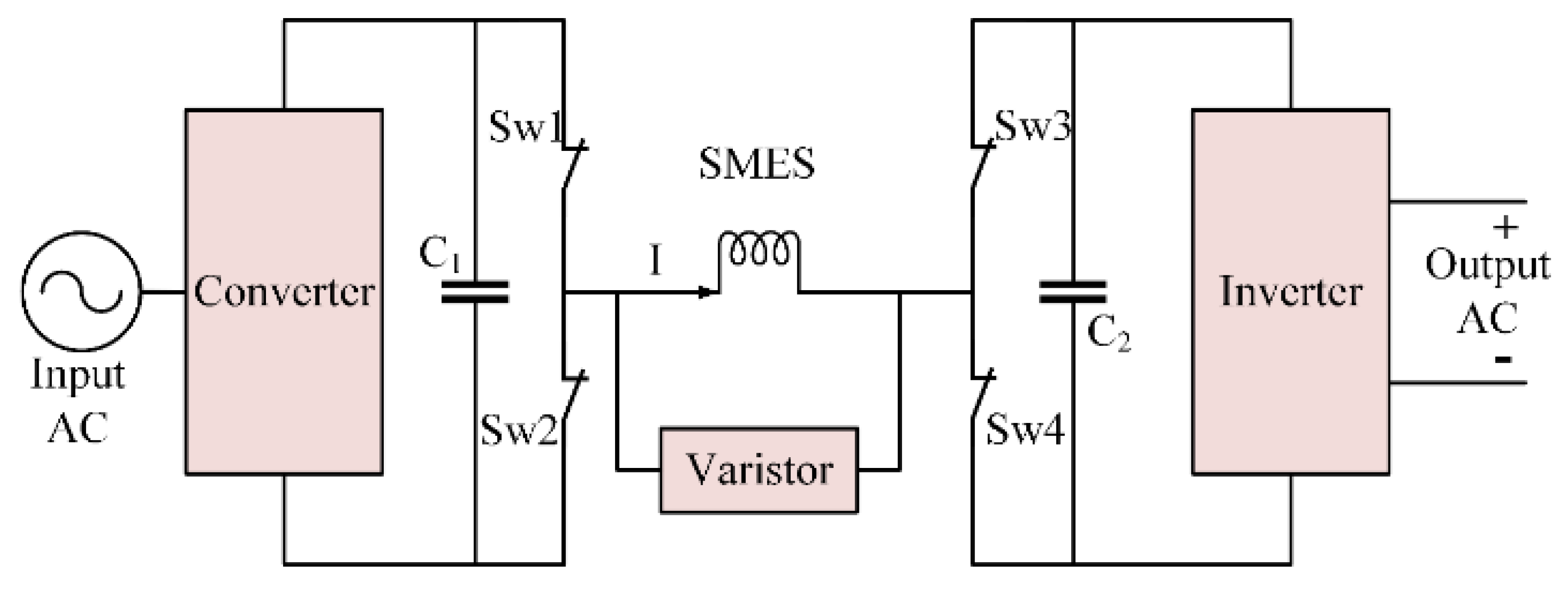 Energies 13 03651 g019