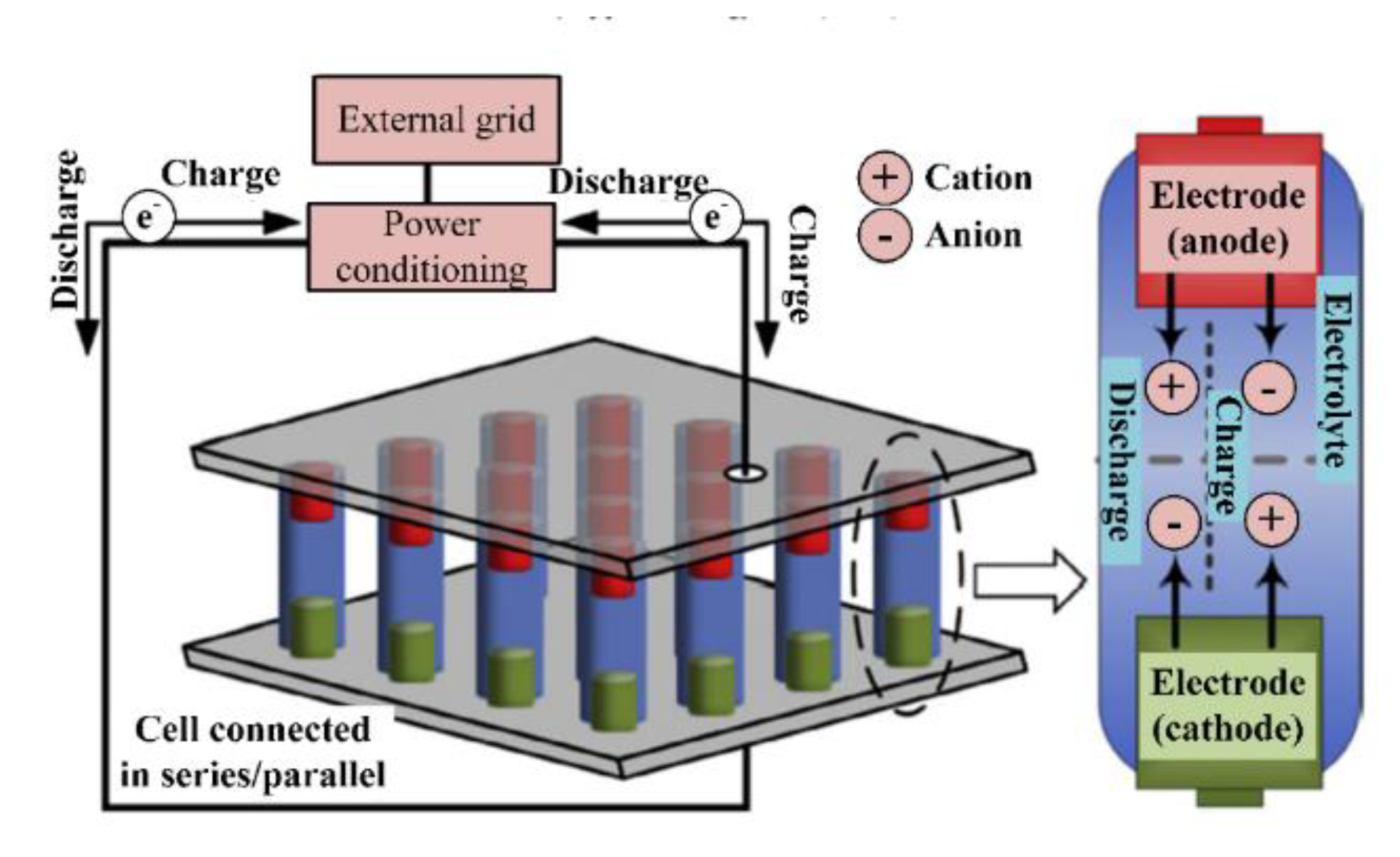 Energies 13 03651 g020