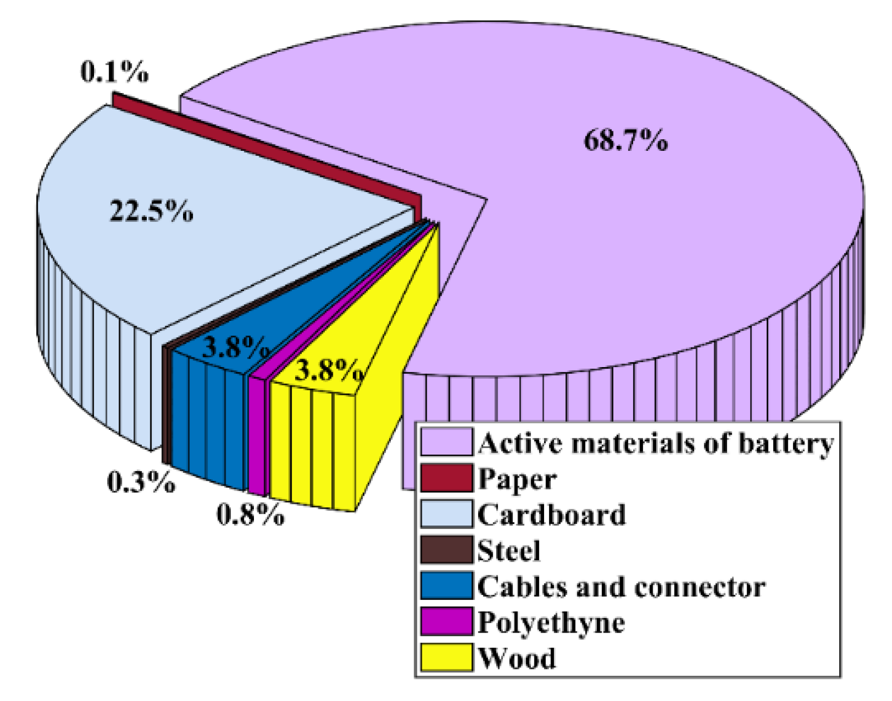 Energies 13 03651 g021