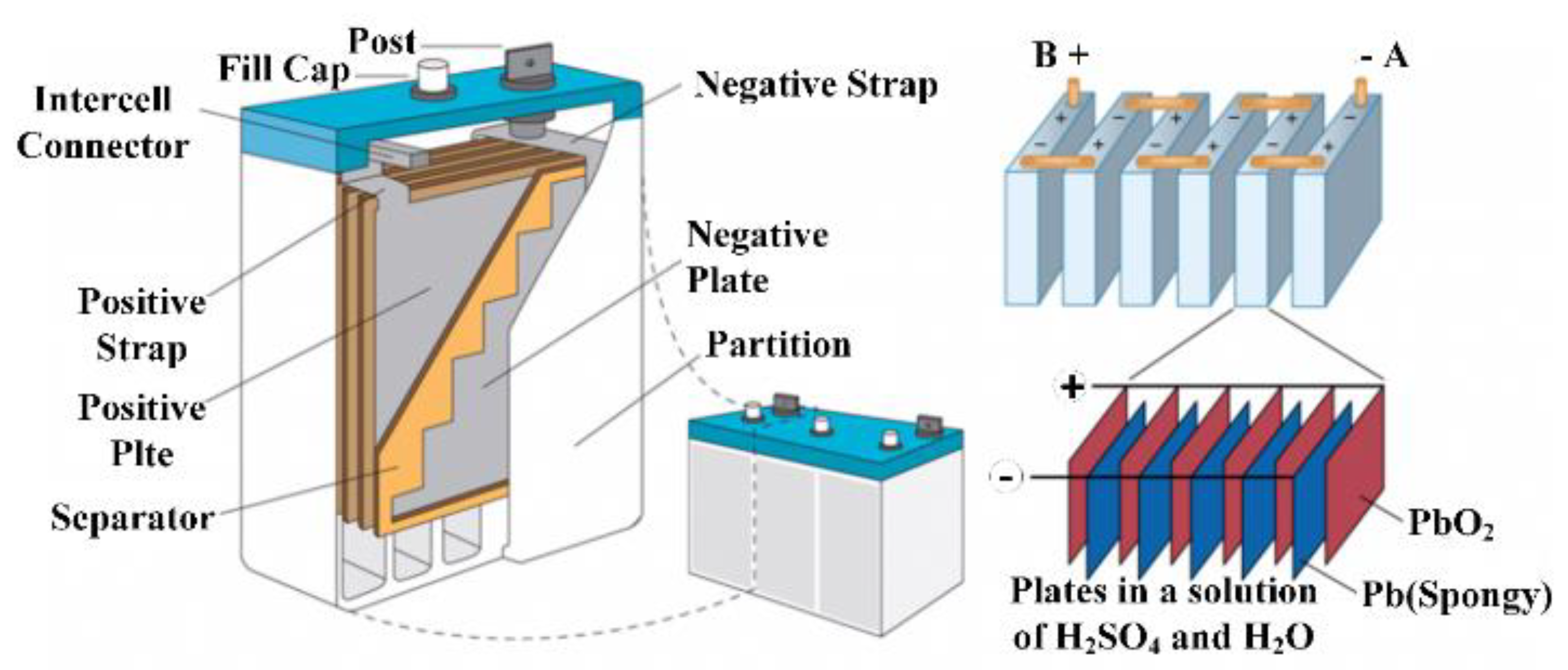 Energies 13 03651 g024