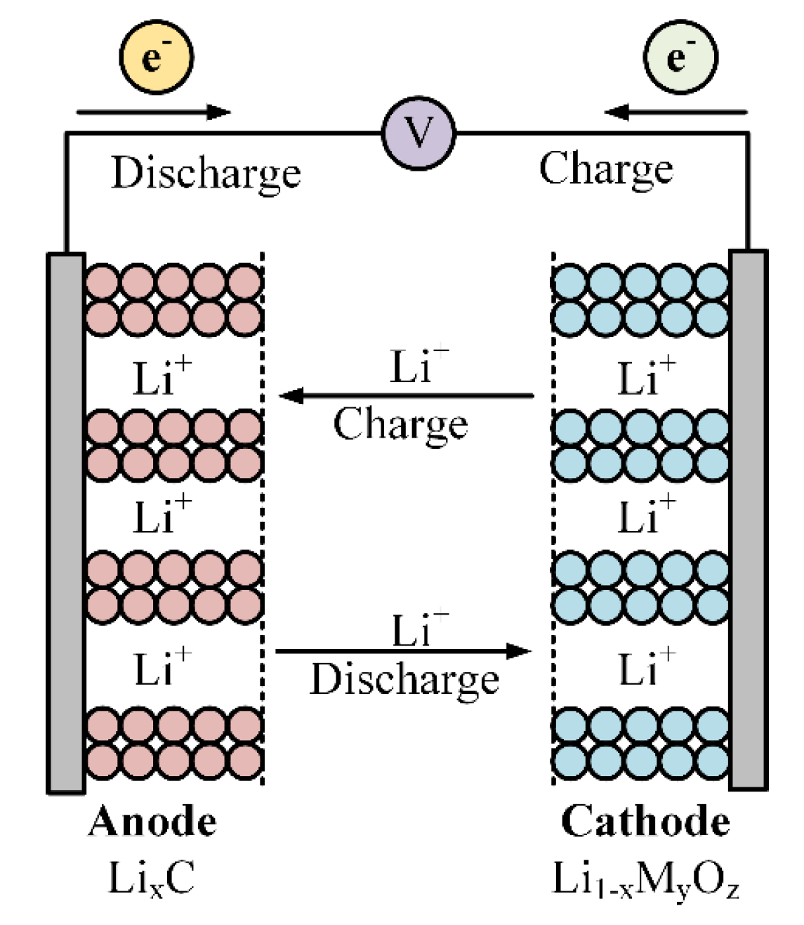 Energies 13 03651 g025