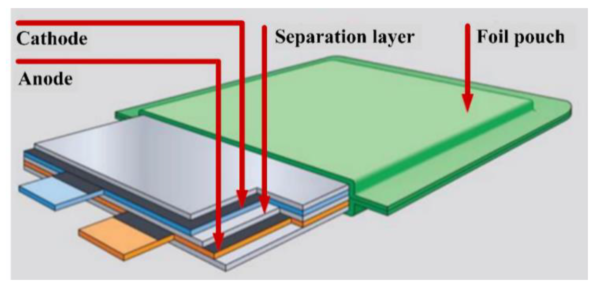 Energies 13 03651 g027