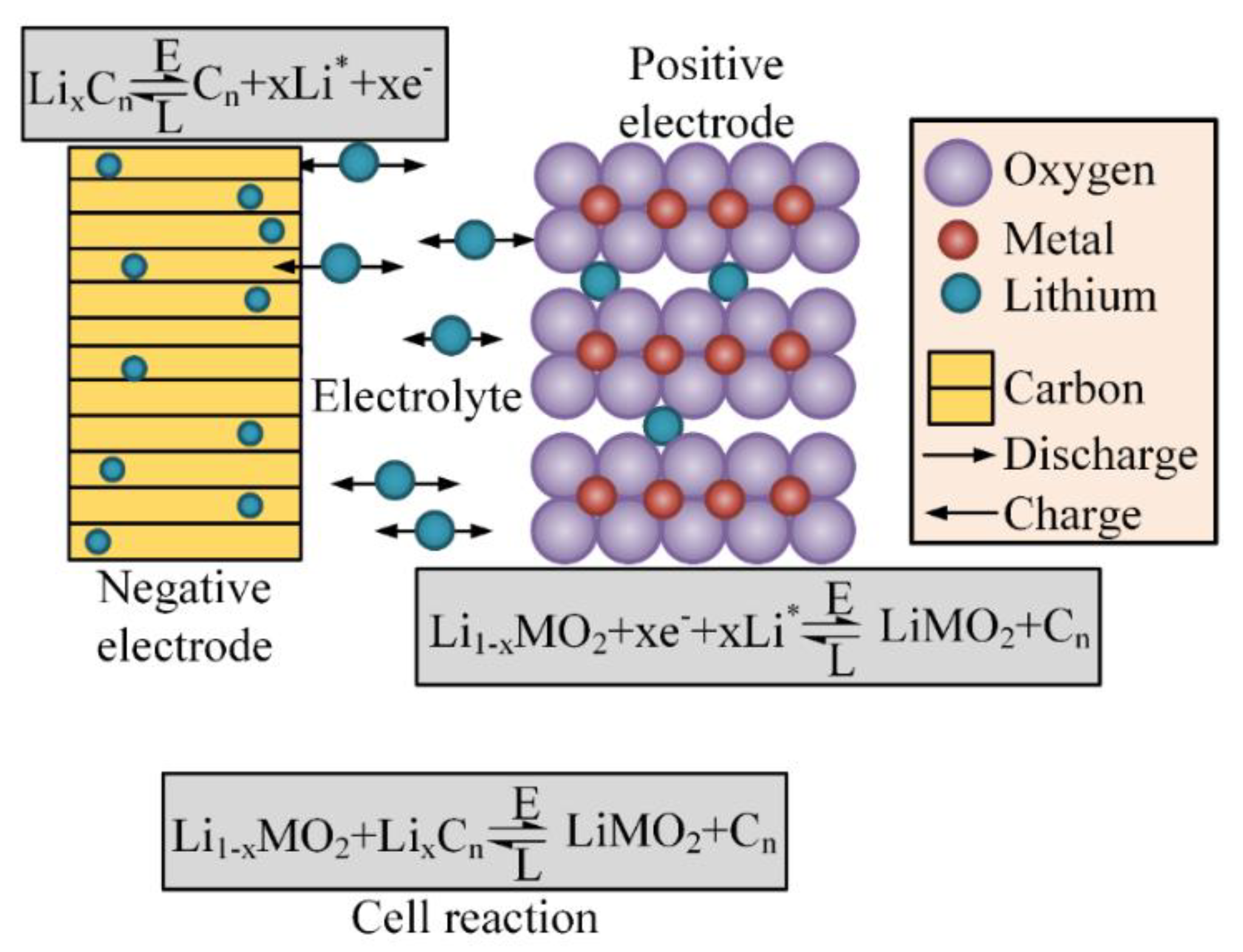 Energies 13 03651 g028