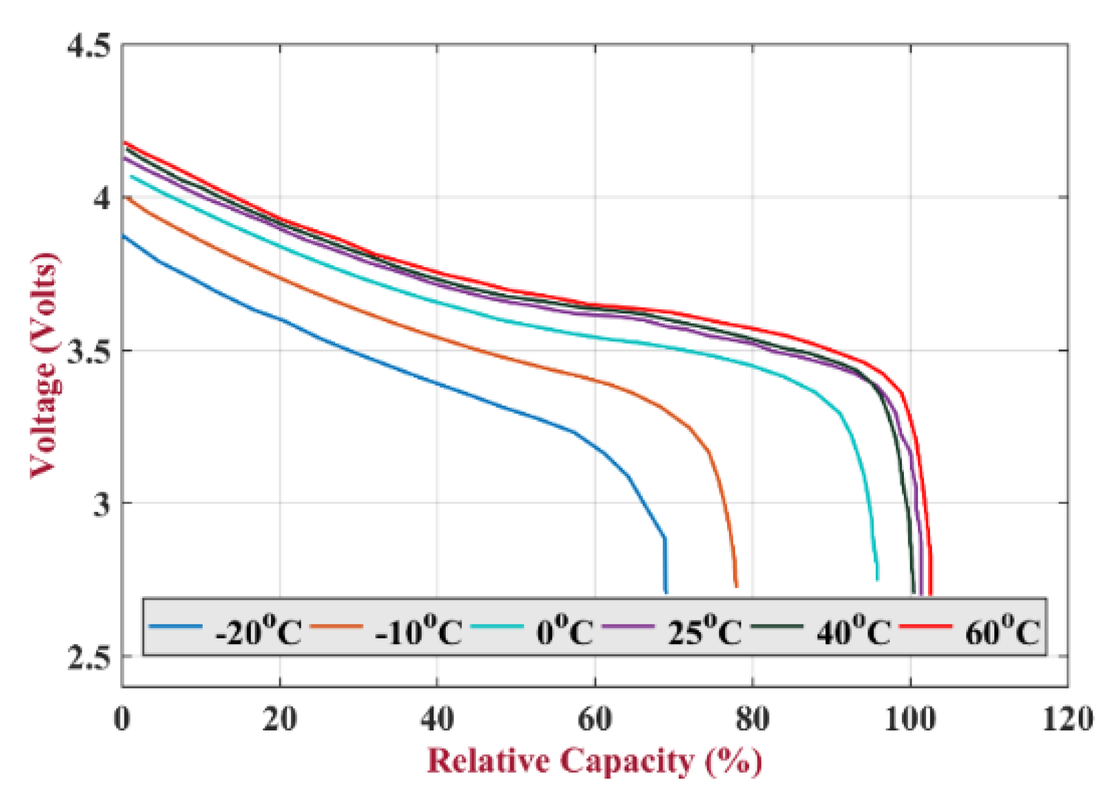 Energies 13 03651 g029