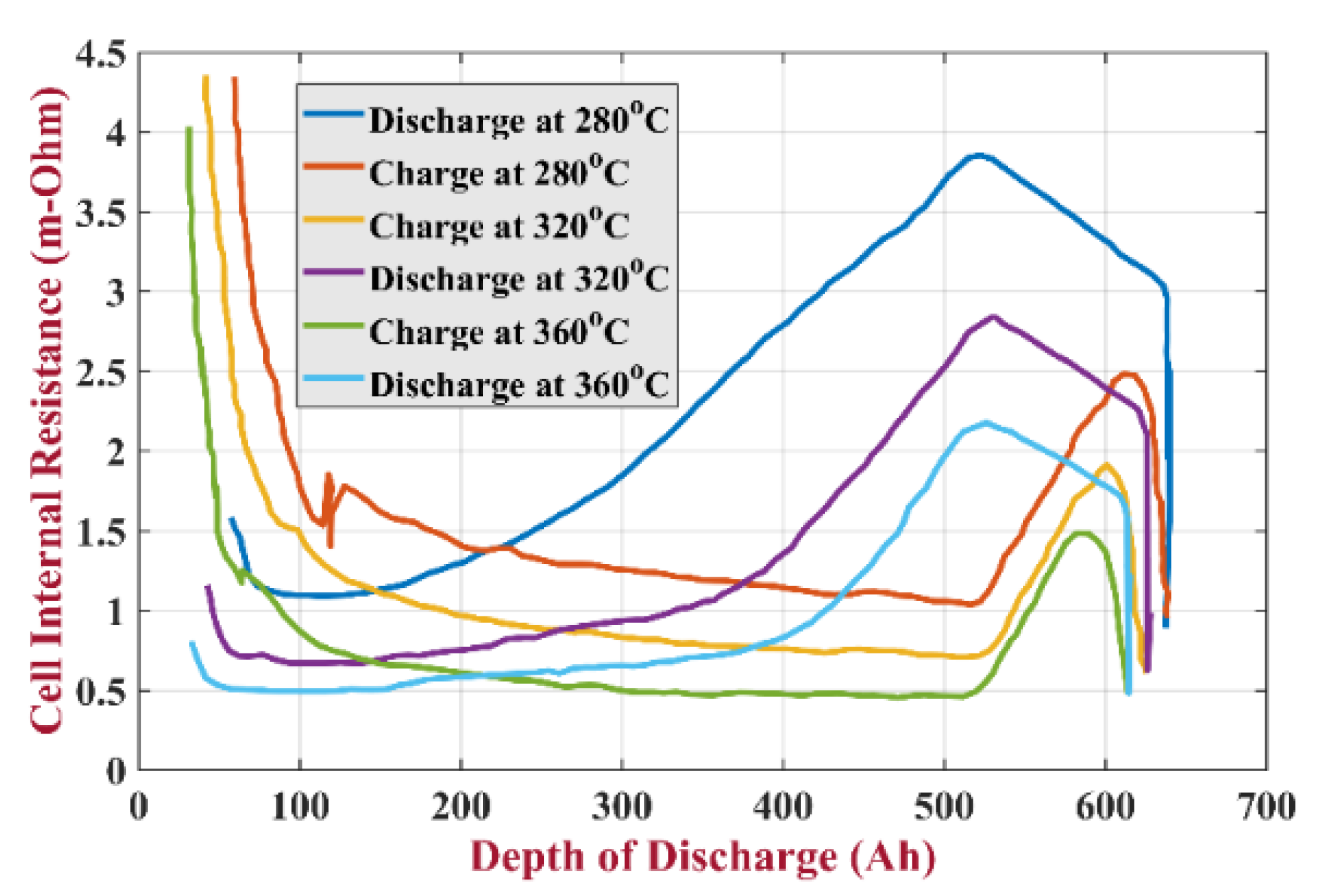 Energies 13 03651 g032
