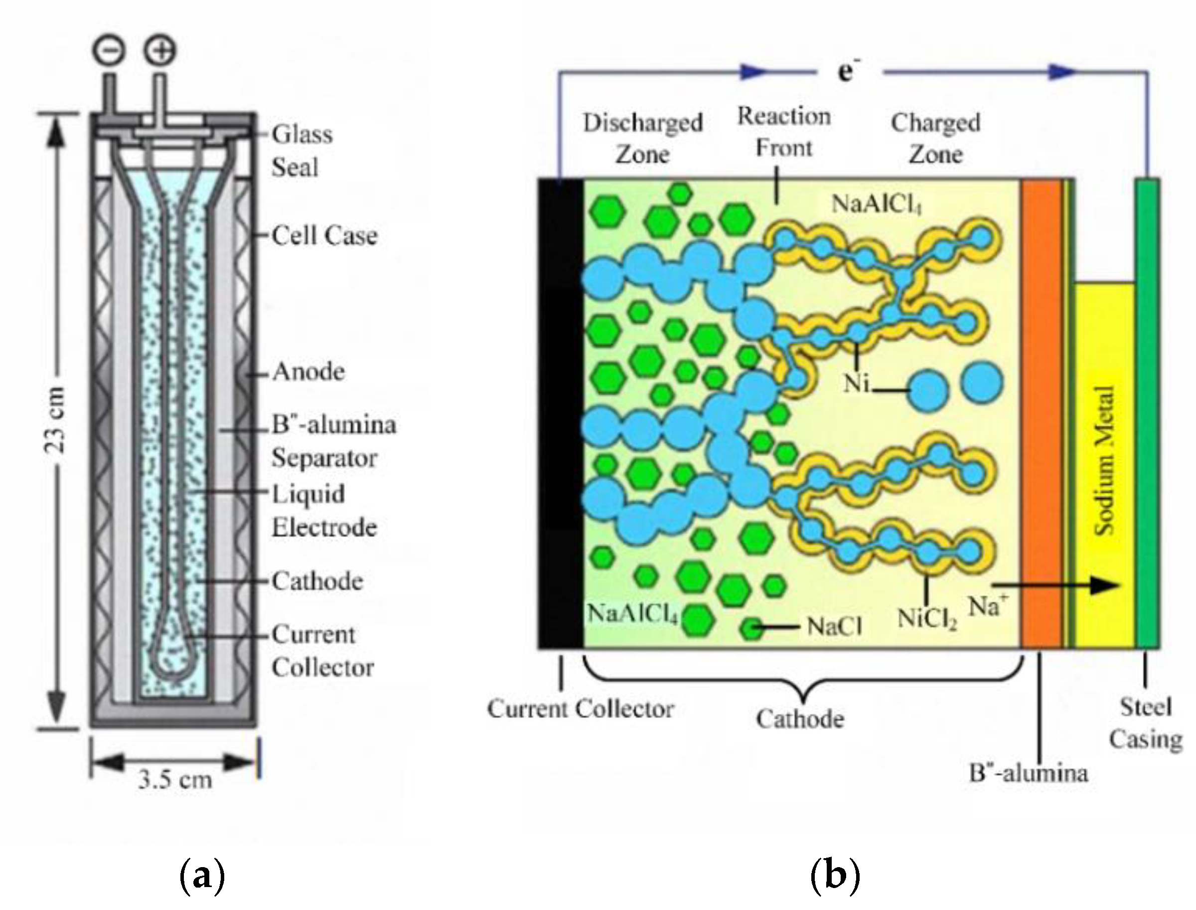 Energies 13 03651 g035