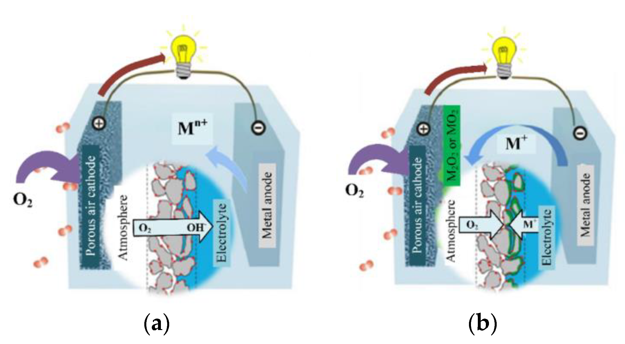 Energies 13 03651 g037