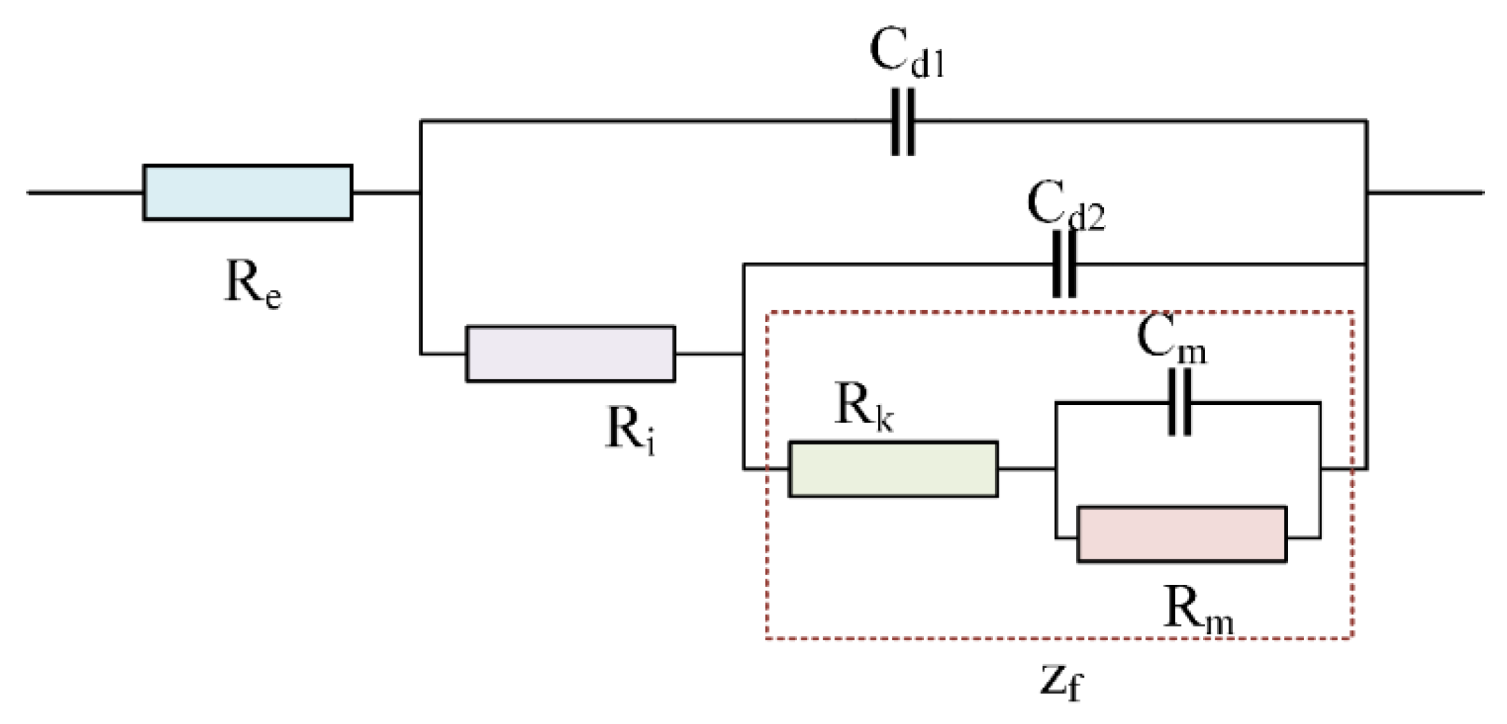 Energies 13 03651 g038