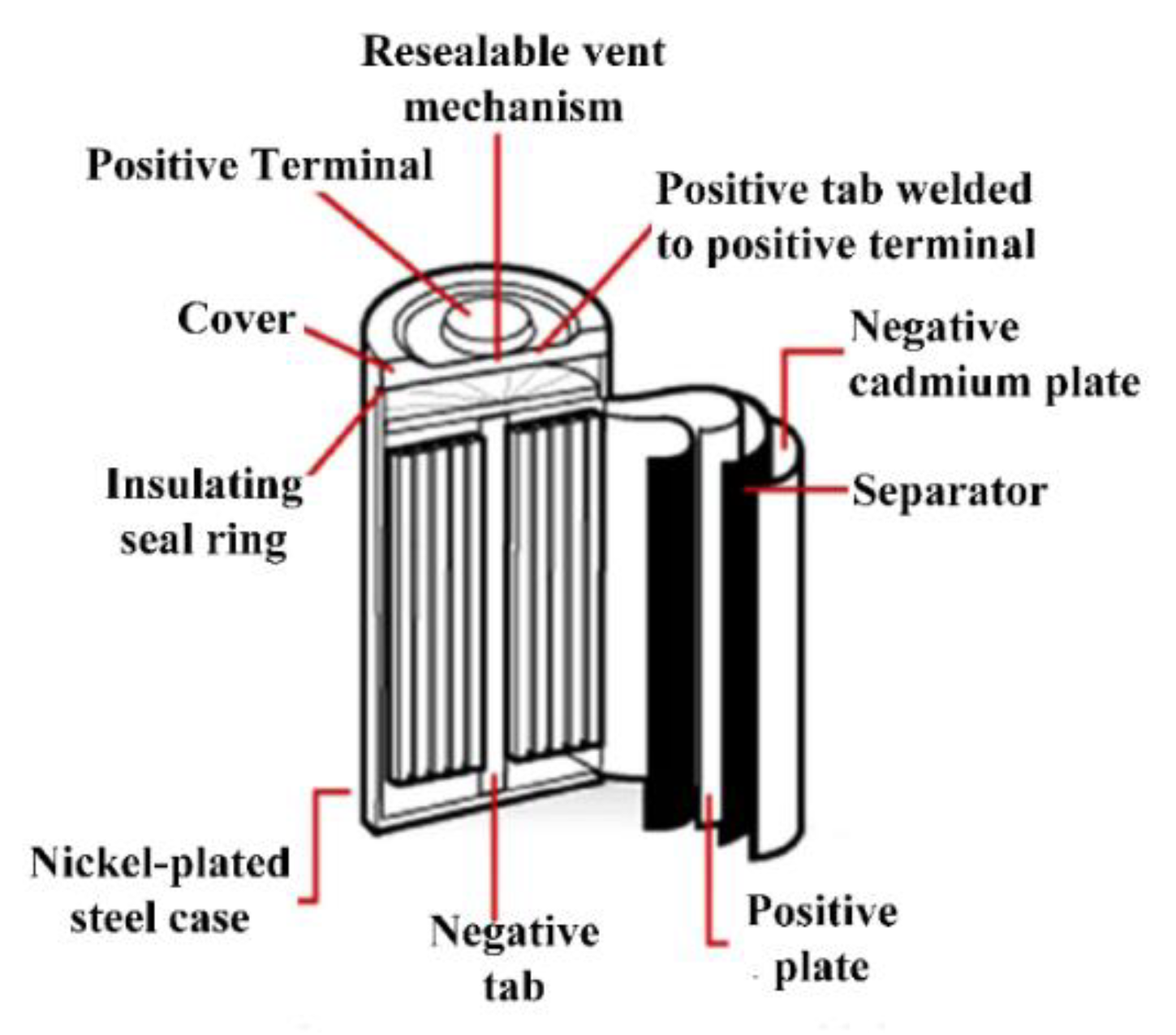 Energies 13 03651 g039