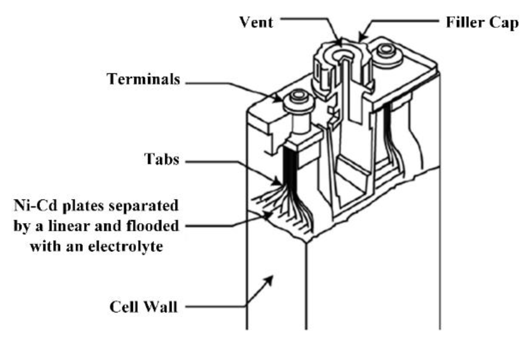 Energies 13 03651 g040
