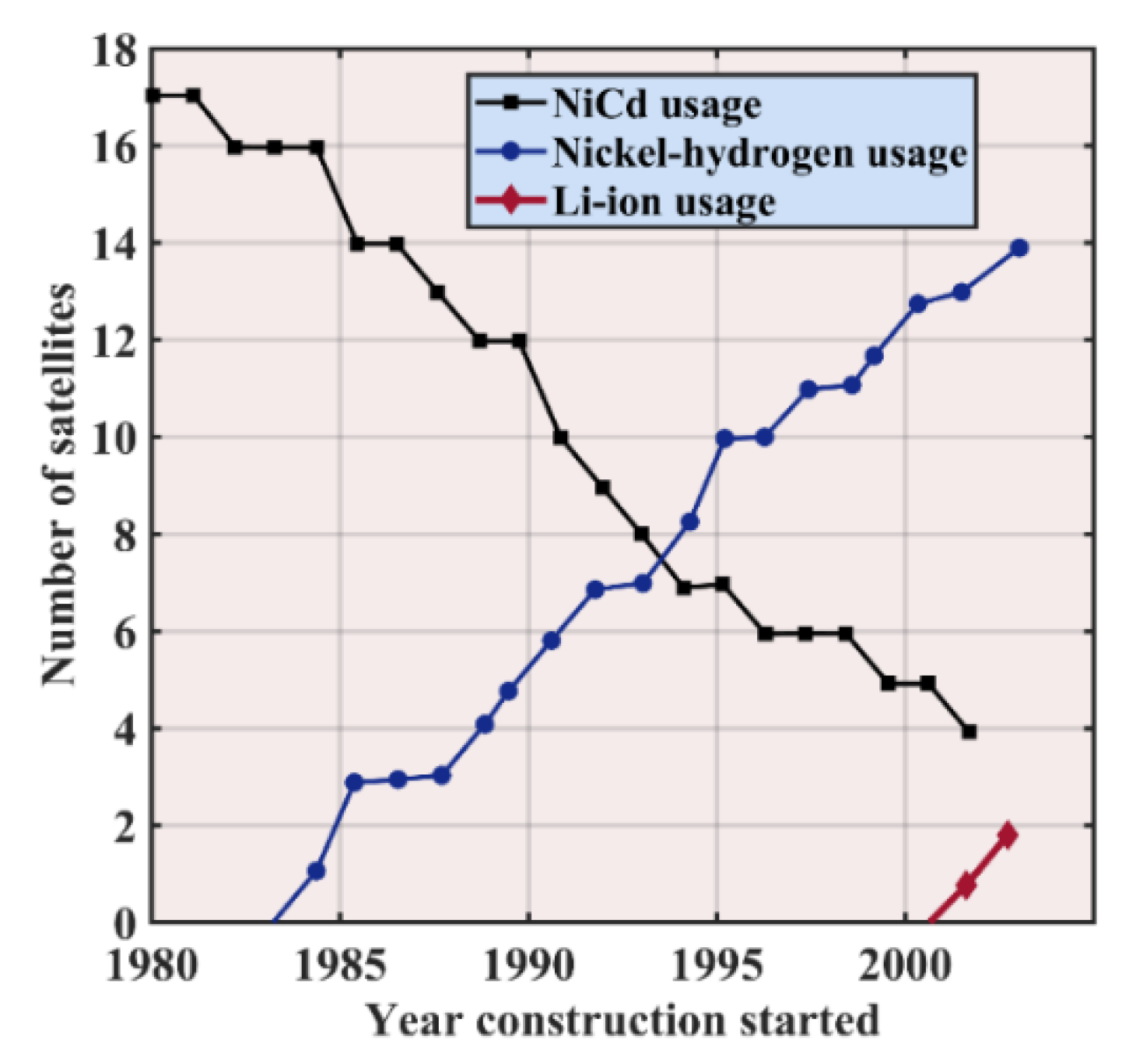 Energies 13 03651 g045