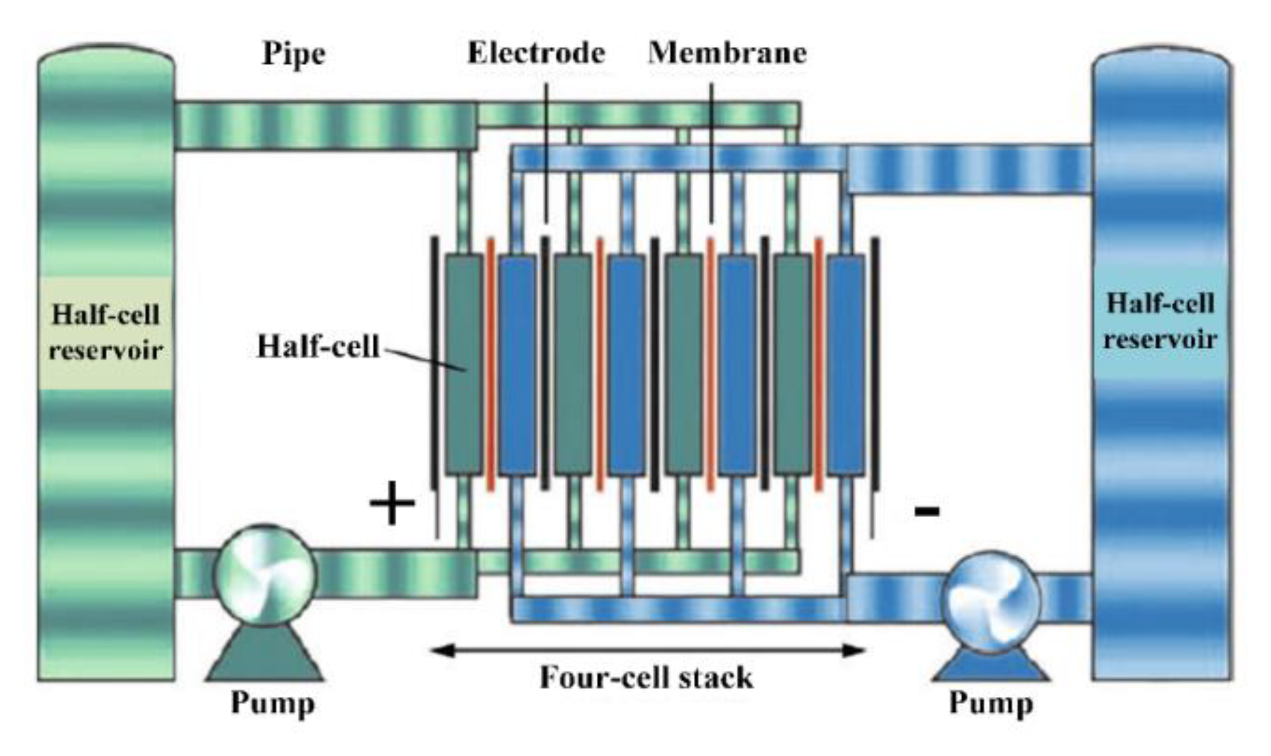 Energies 13 03651 g047