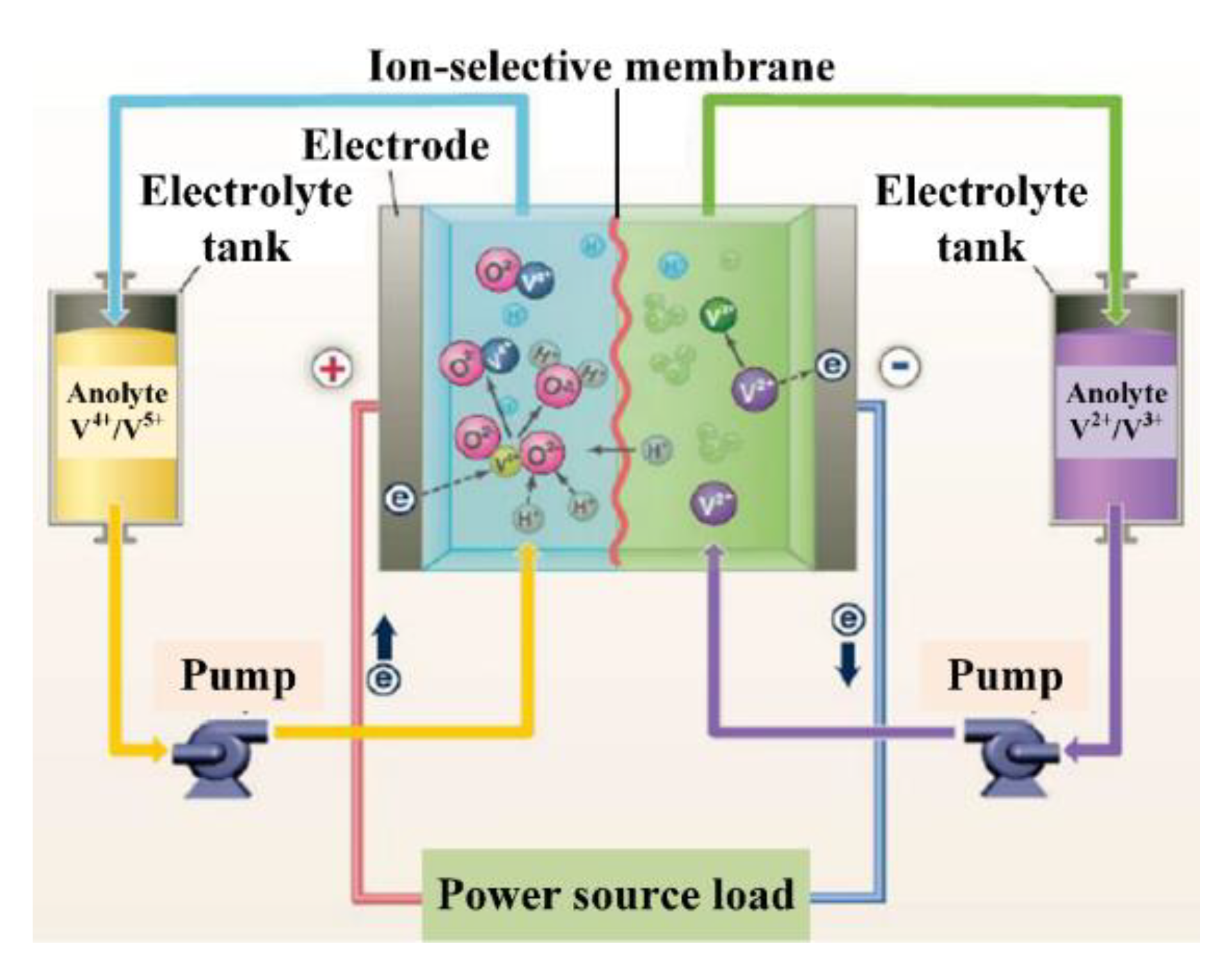 Energies 13 03651 g048