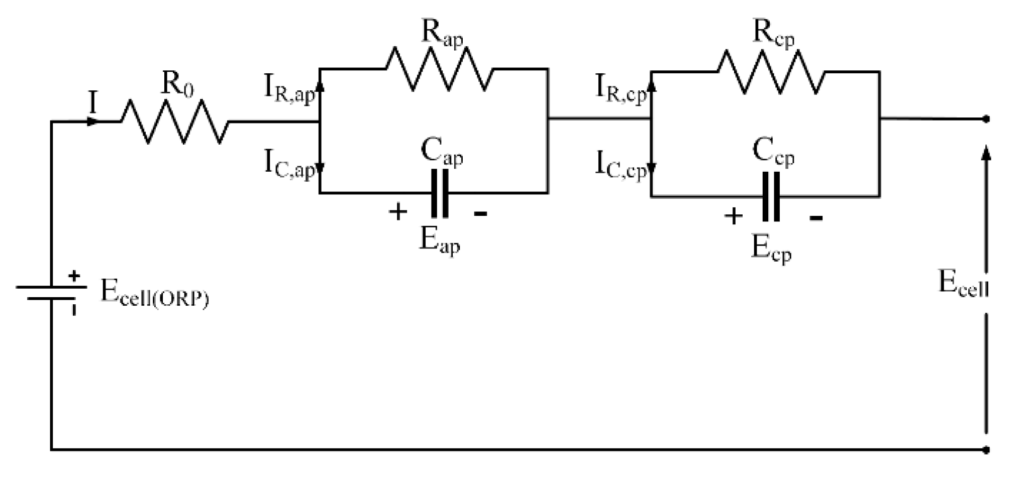 Energies 13 03651 g049