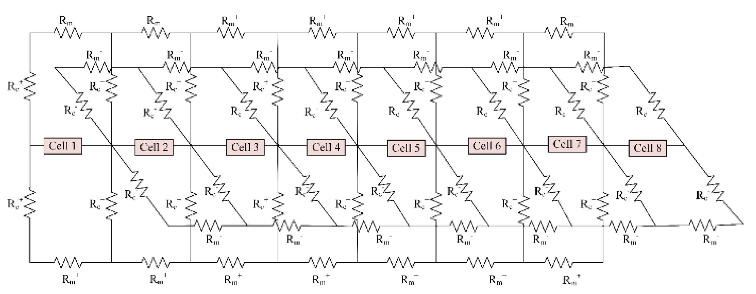 Energies 13 03651 g051