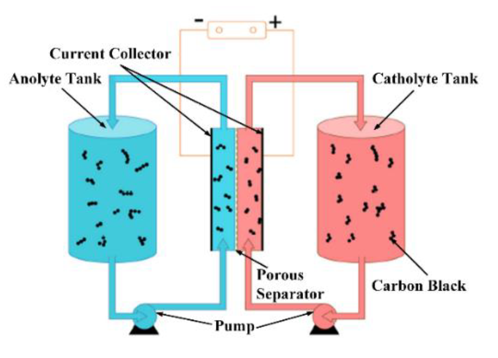 Energies 13 03651 g054