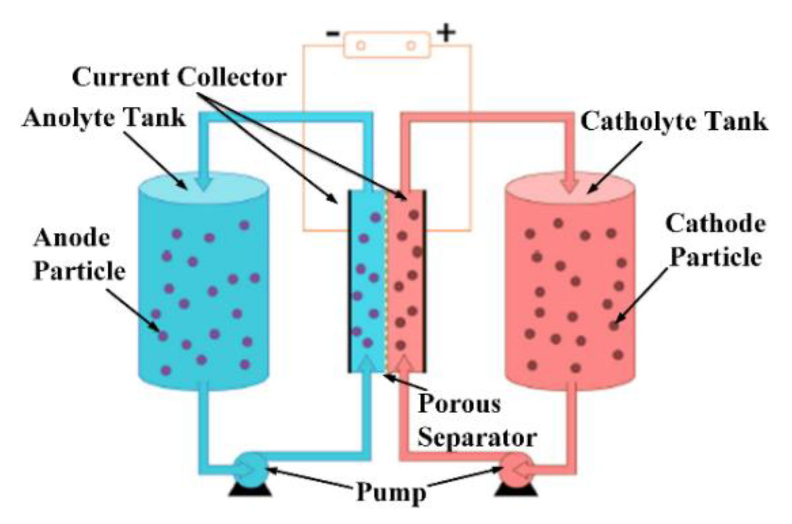 Energies 13 03651 g057