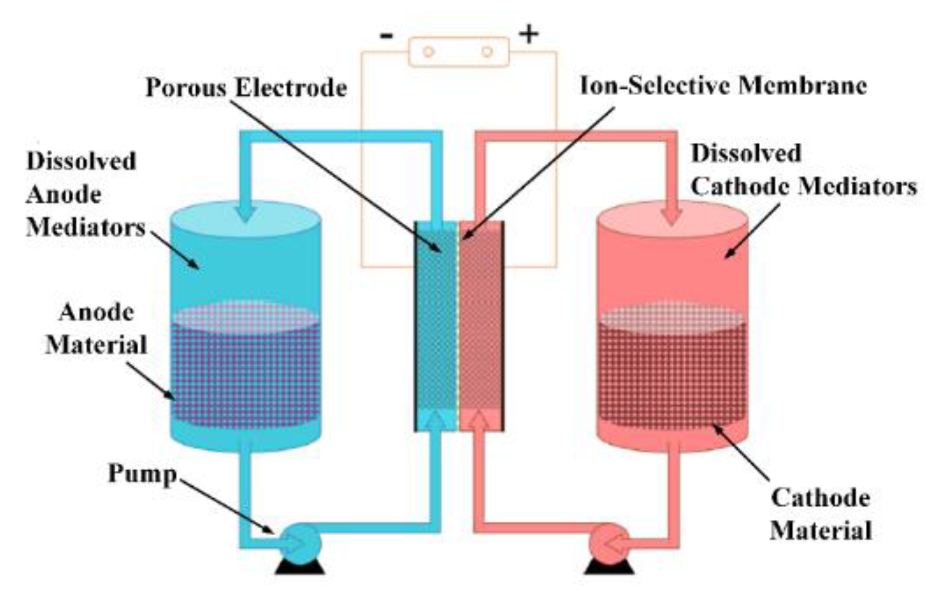 Energies 13 03651 g058