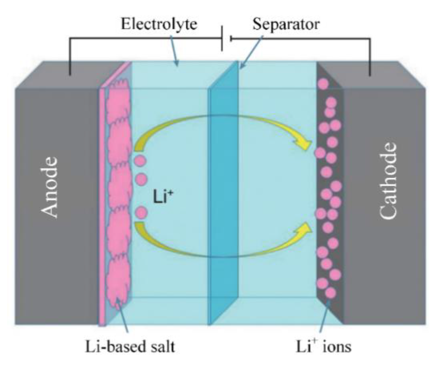 Energies 13 03651 g061
