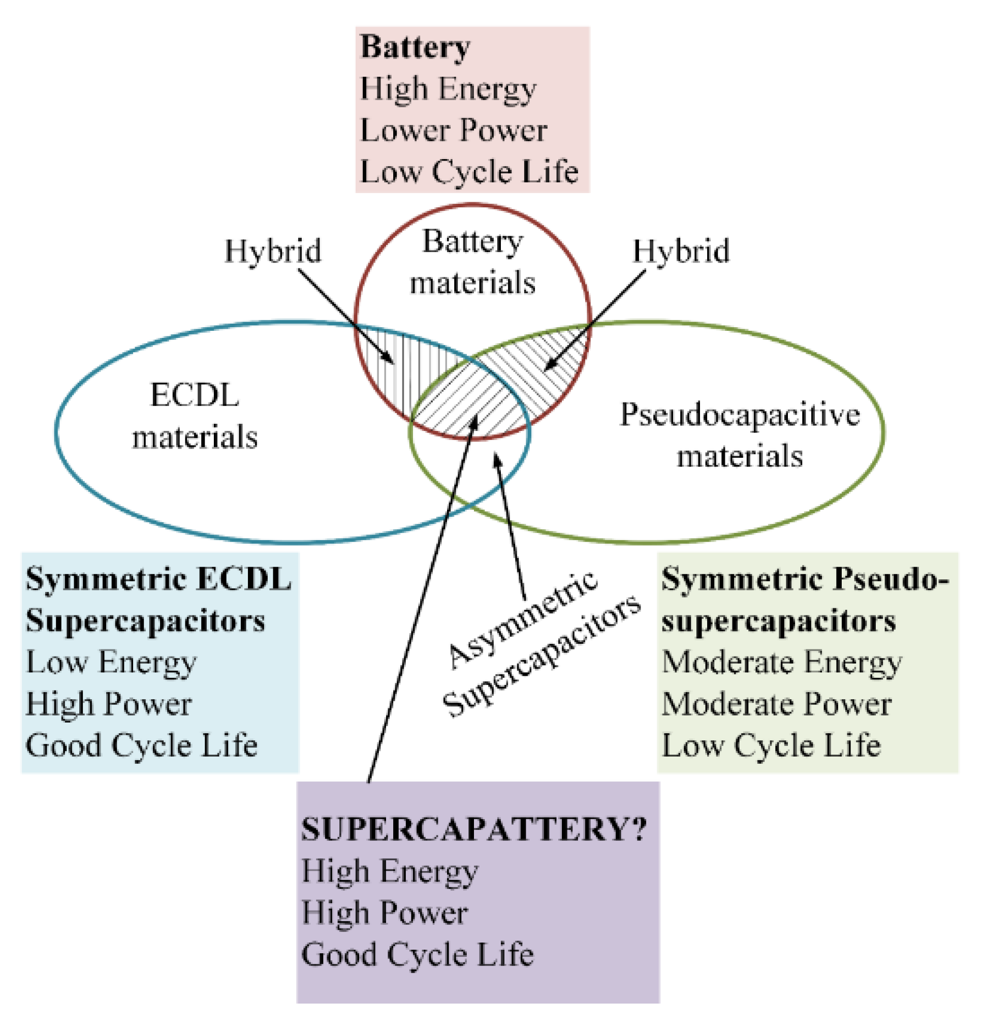 Energies 13 03651 g062