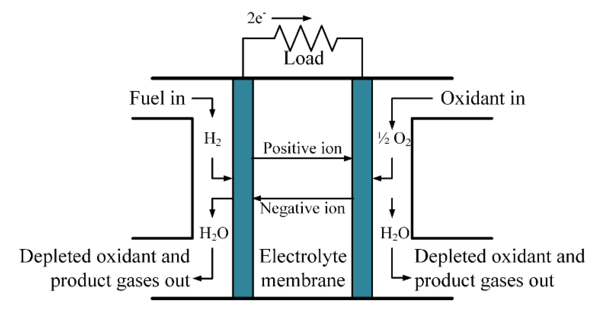 Energies 13 03651 g063