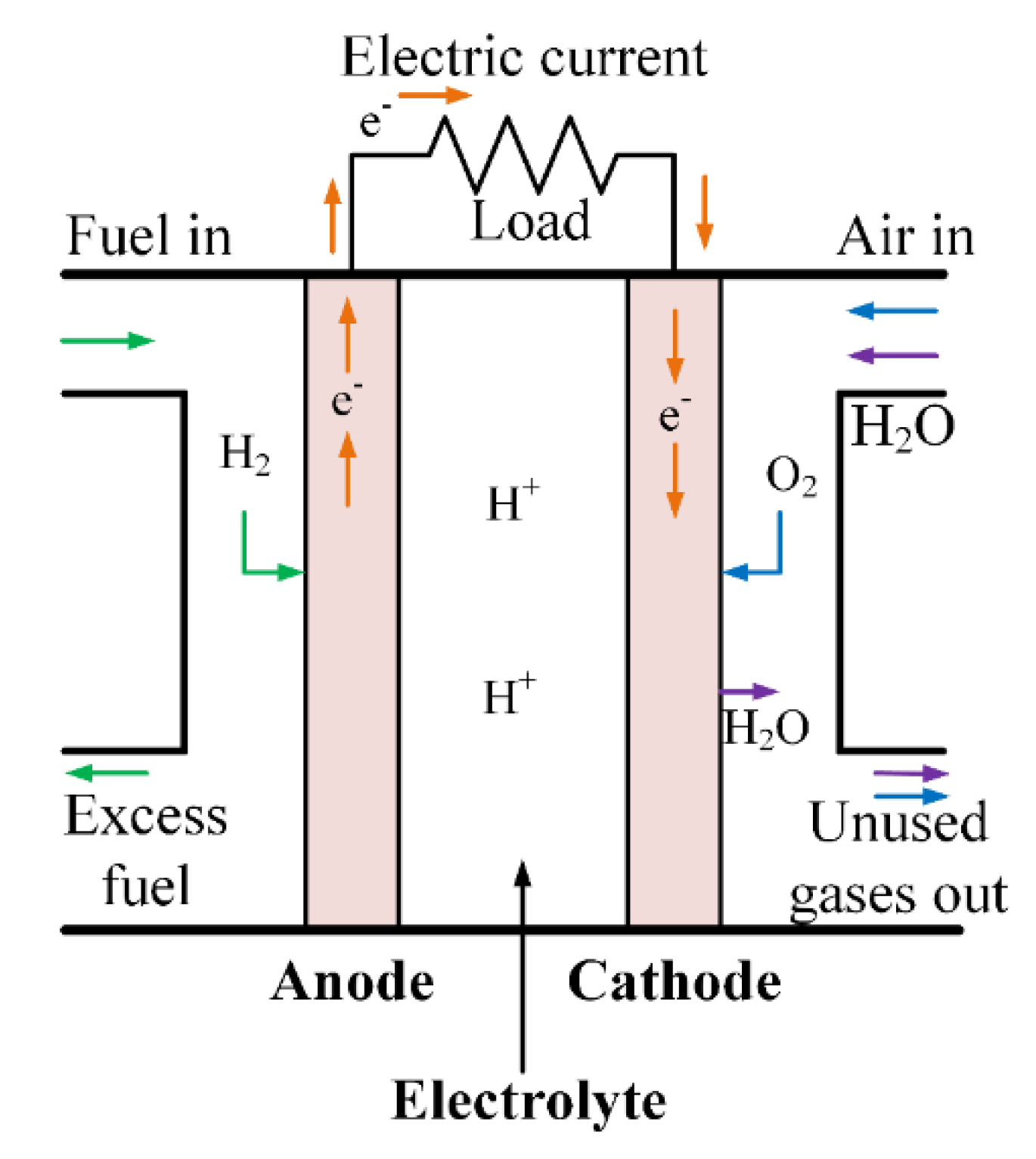 Energies 13 03651 g064