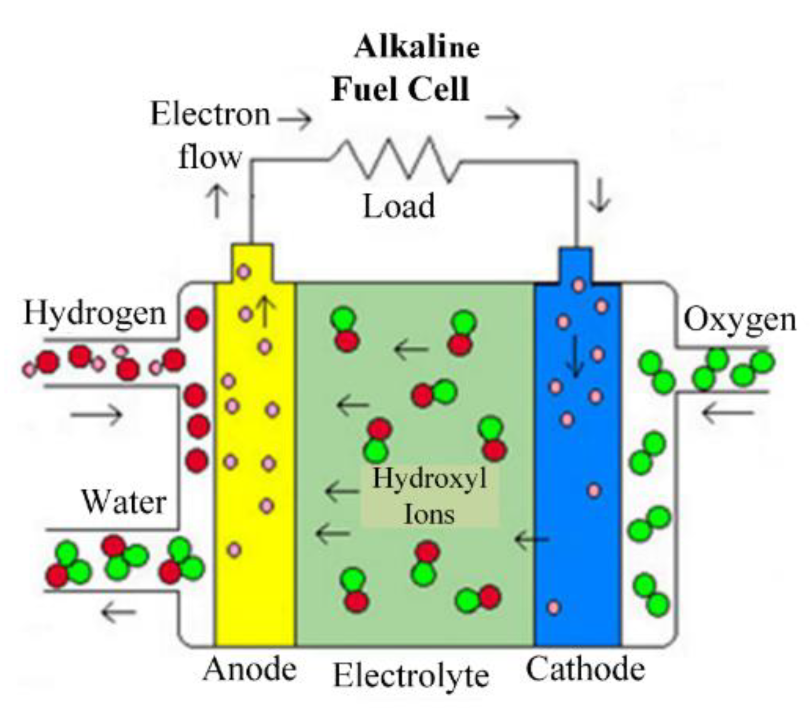 Energies 13 03651 g065