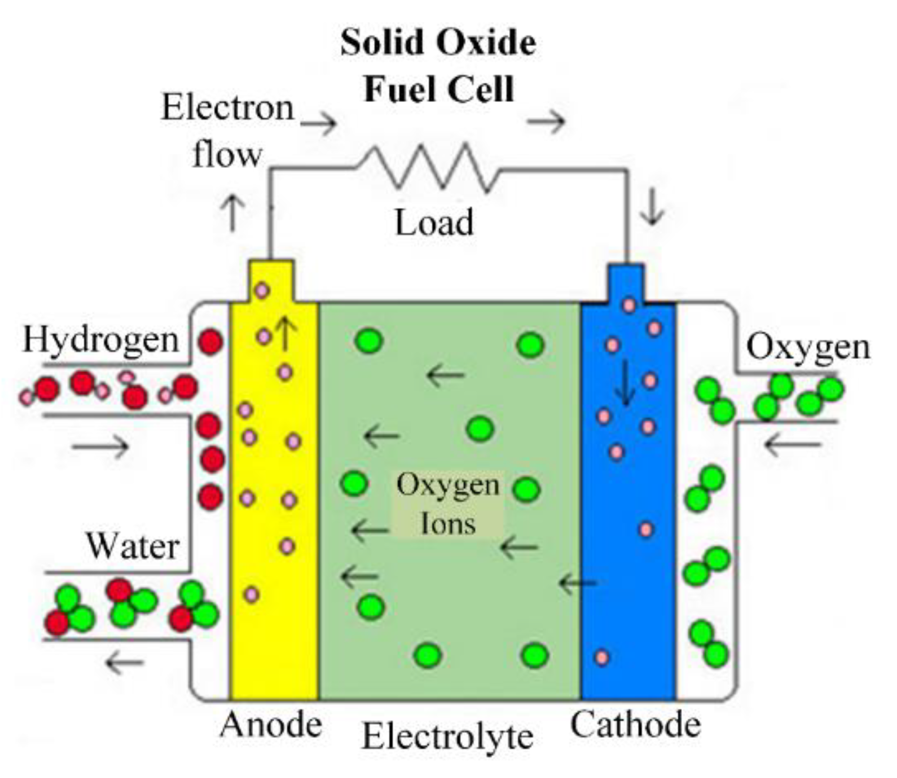 Energies 13 03651 g069