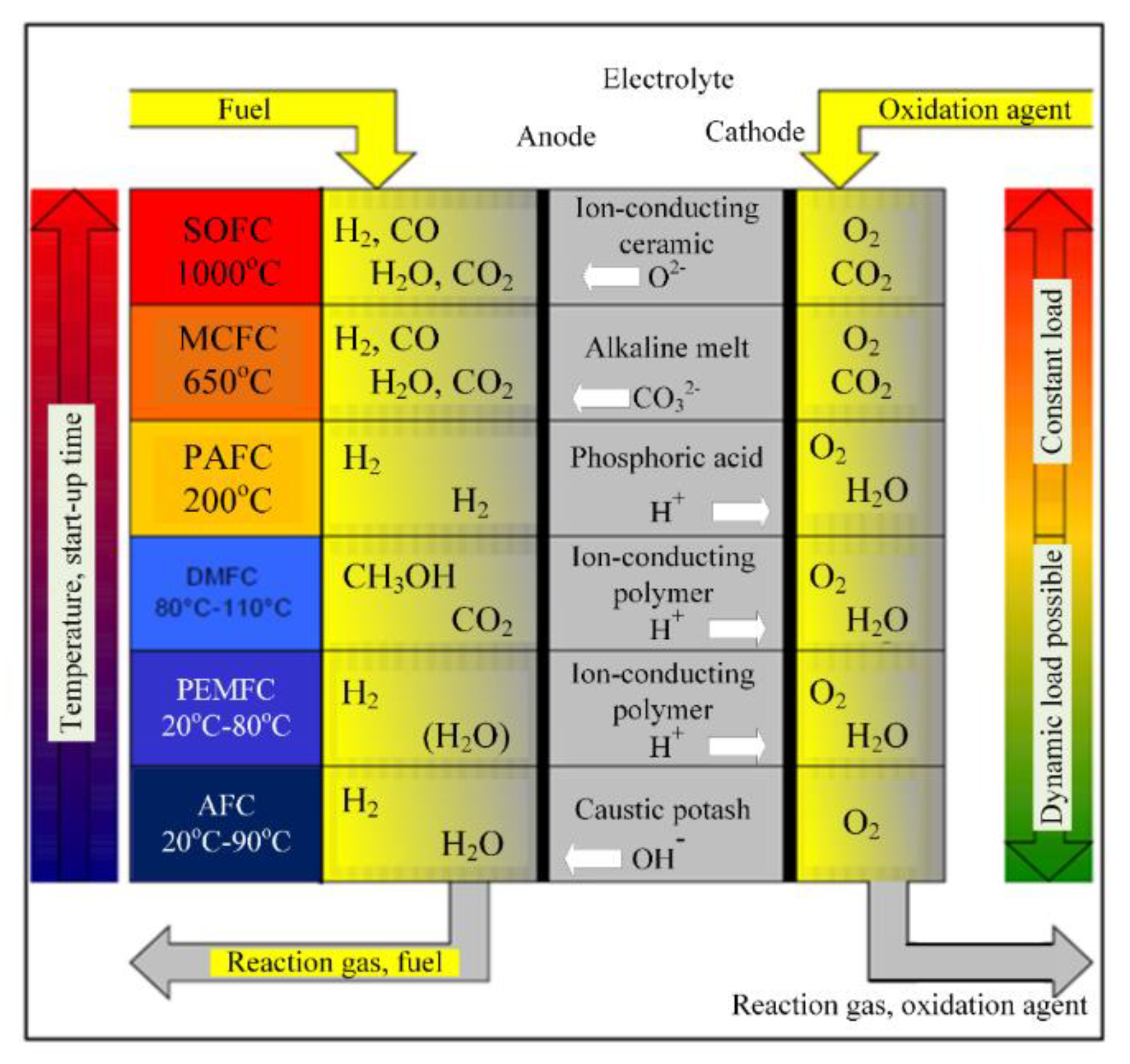 Energies 13 03651 g070