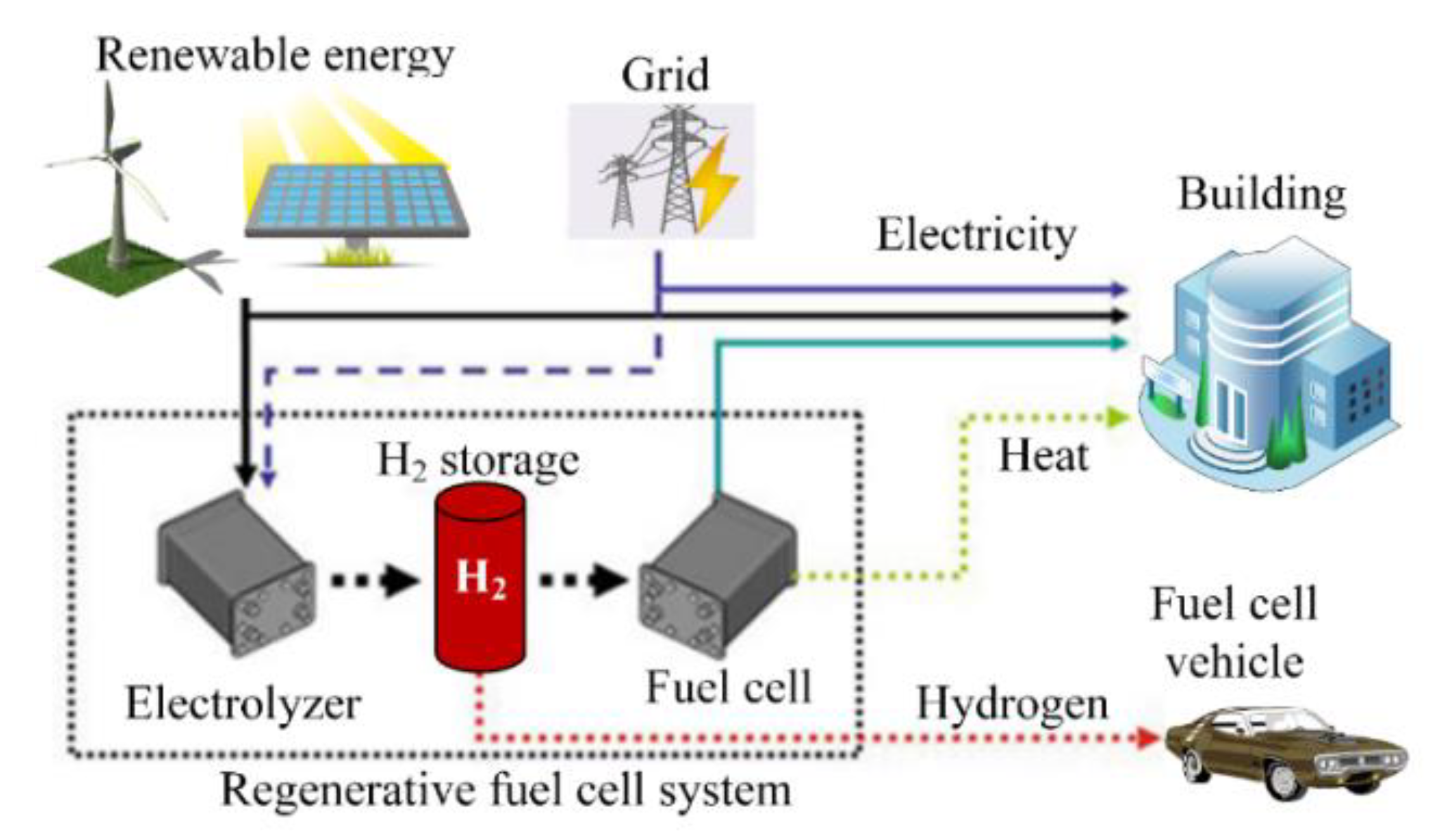 Energies 13 03651 g073