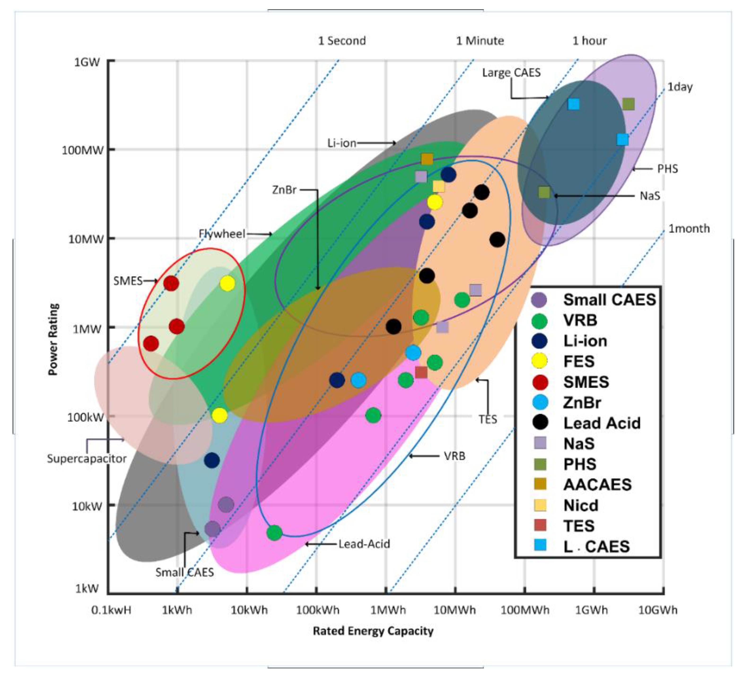 Energies 13 03651 g078