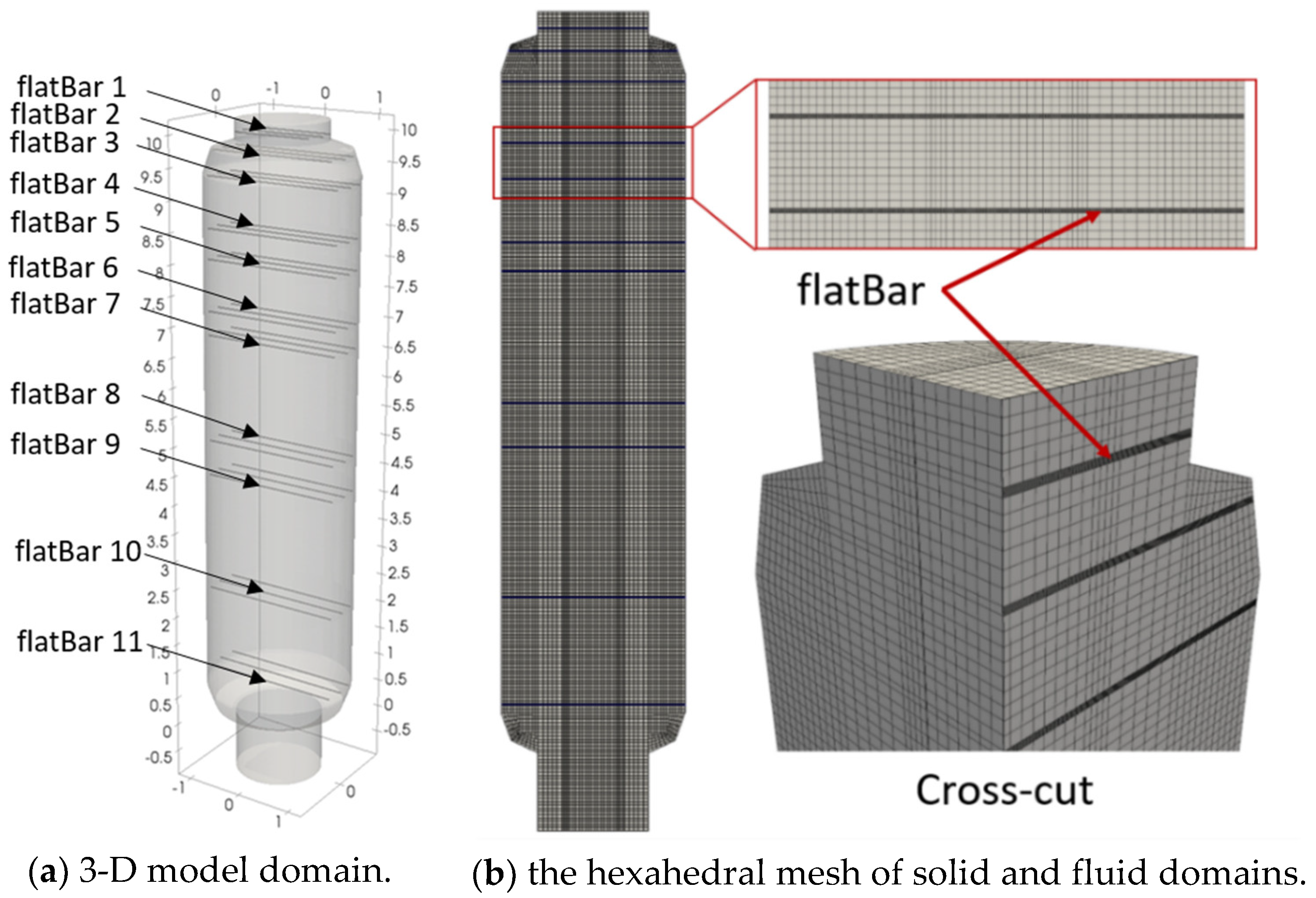 Energies 13 03652 g002