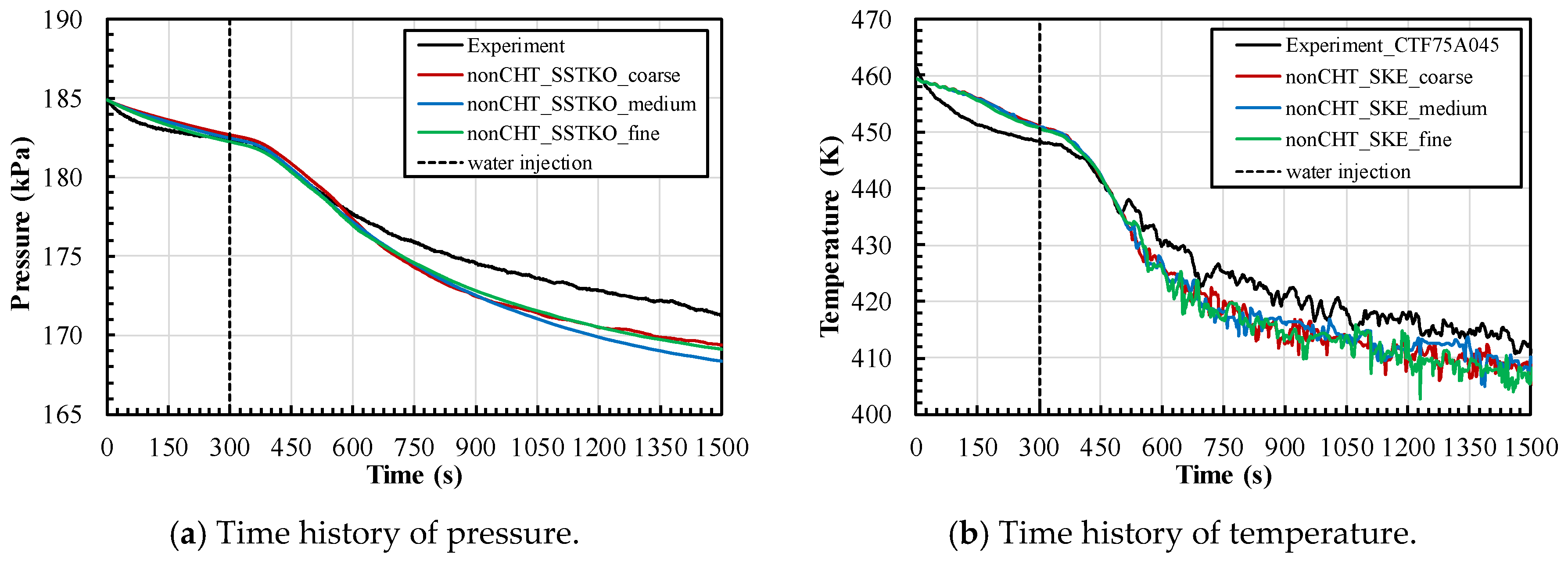 Energies 13 03652 g006