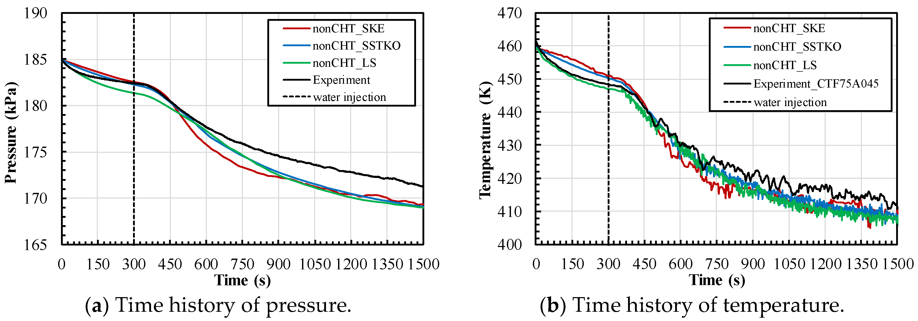 Energies 13 03652 g007
