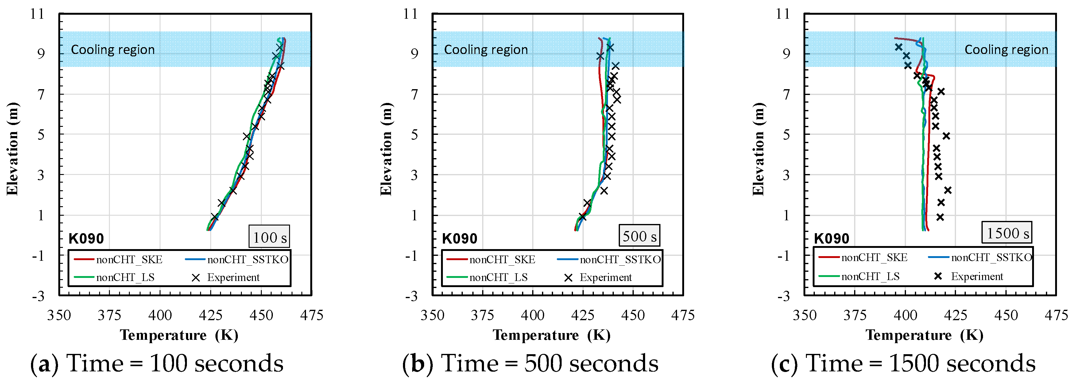 Energies 13 03652 g008