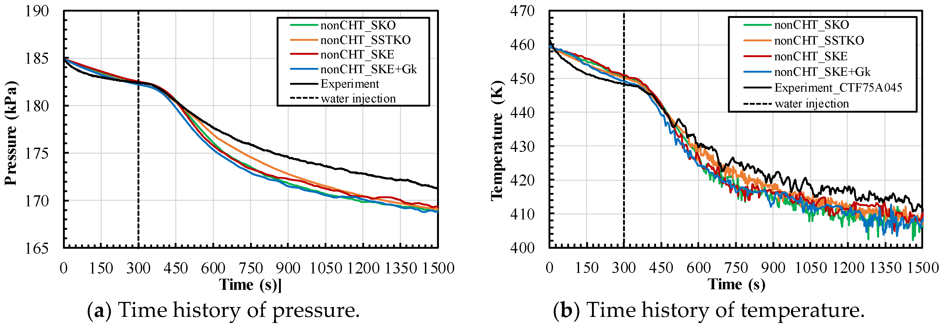 Energies 13 03652 g009