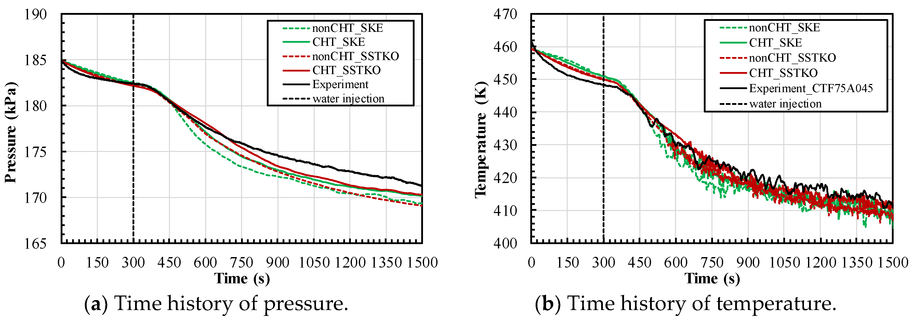 Energies 13 03652 g010