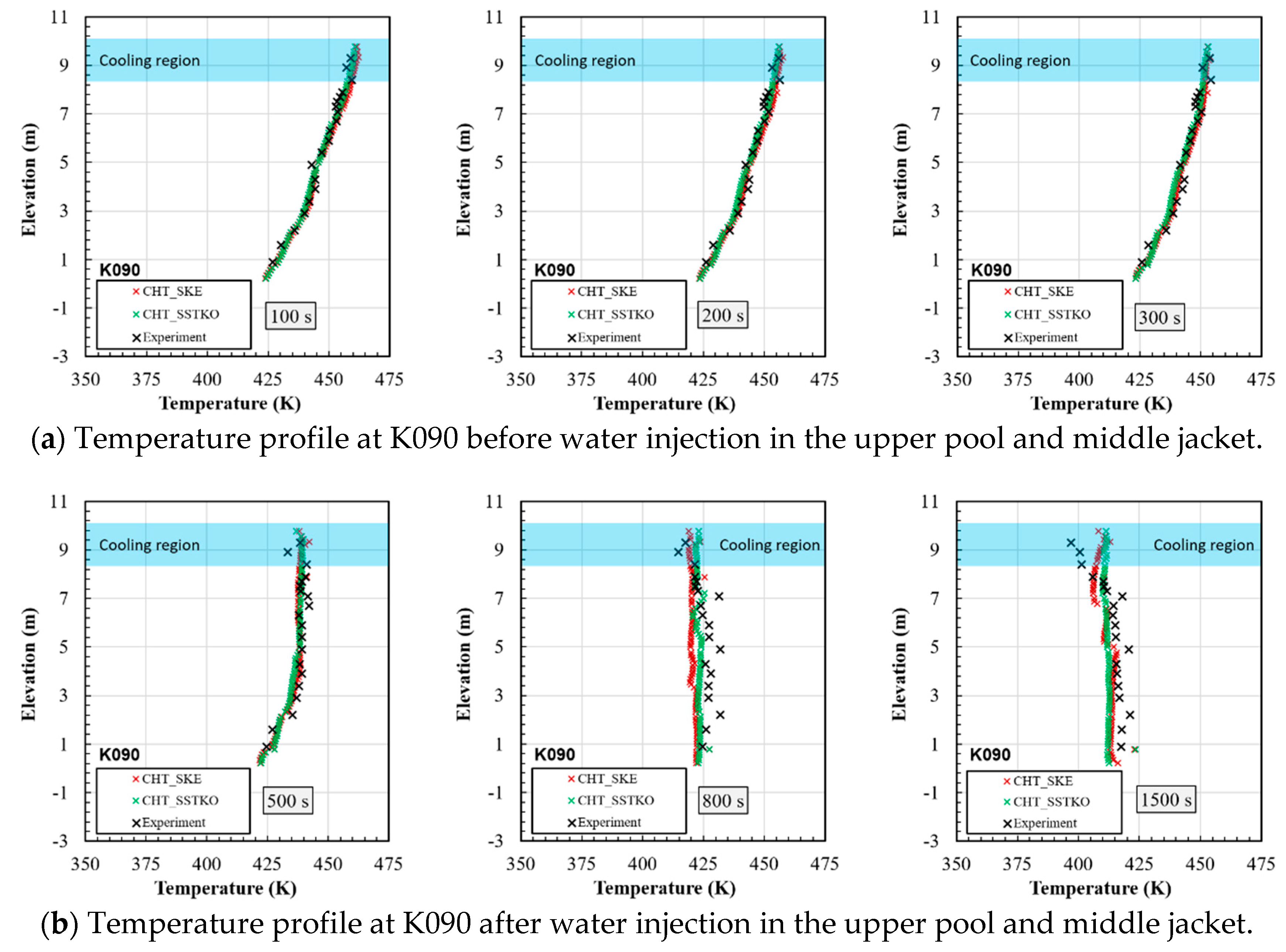 Energies 13 03652 g012