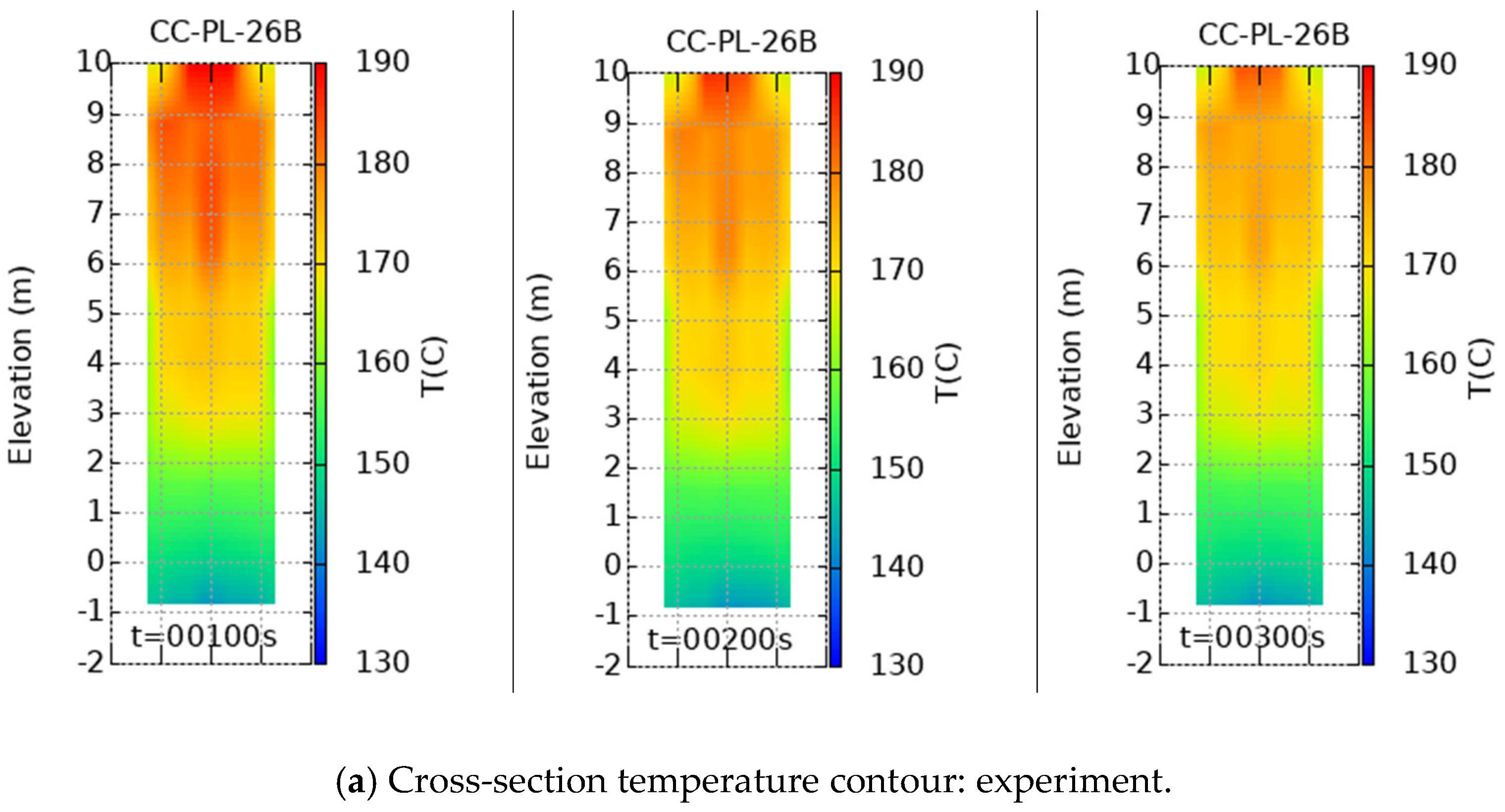 Energies 13 03652 g014a