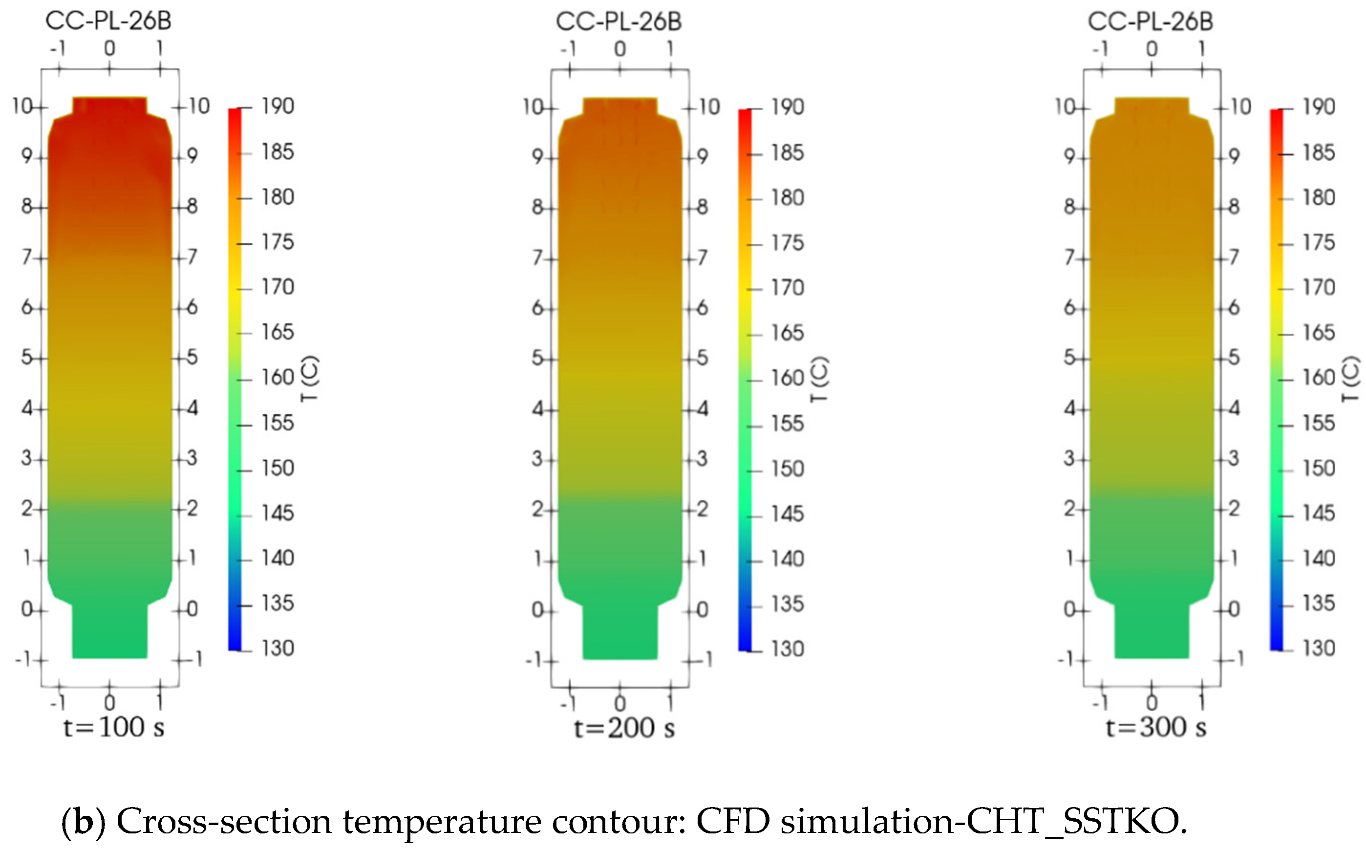 Energies 13 03652 g014b