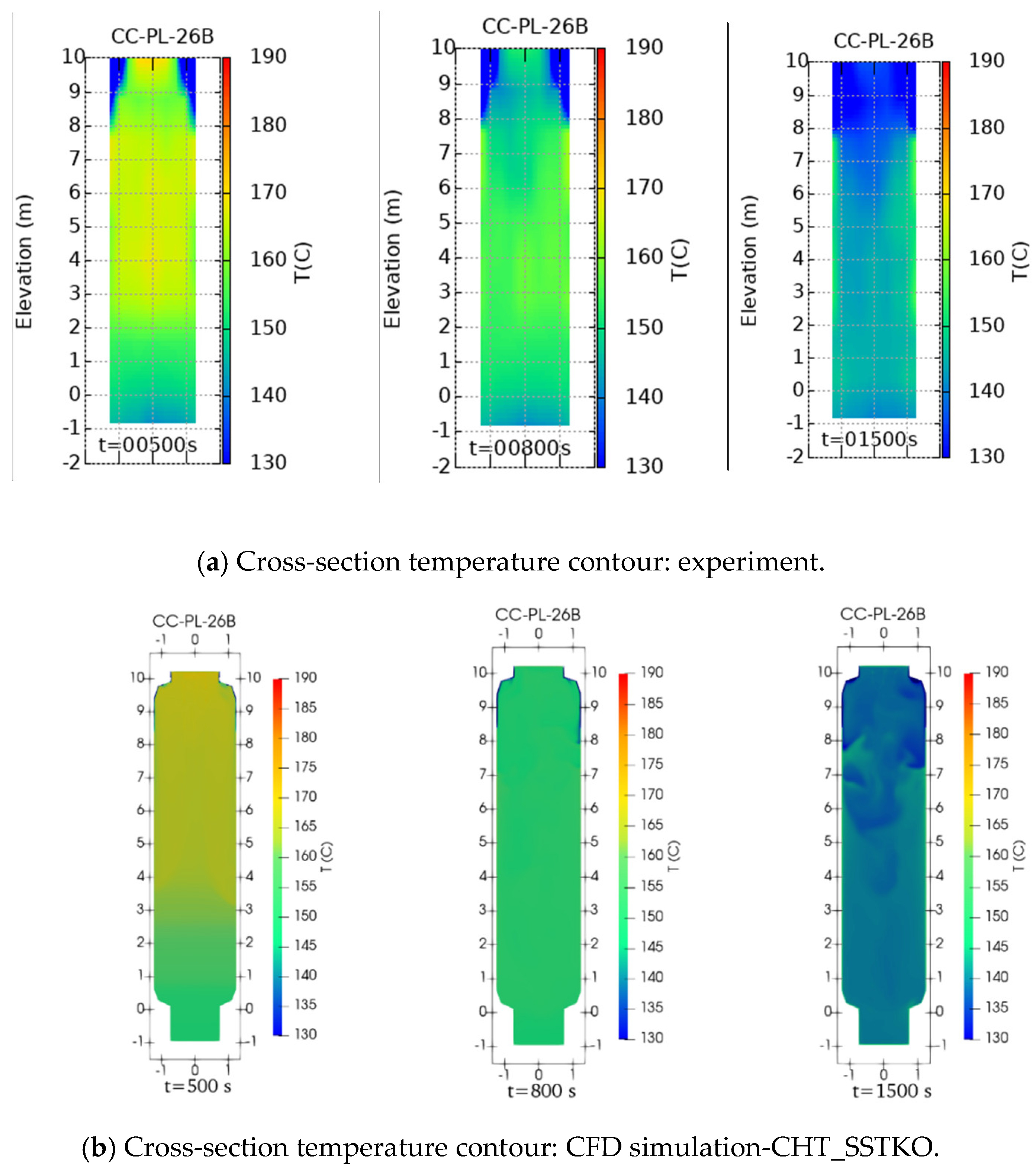 Energies 13 03652 g015