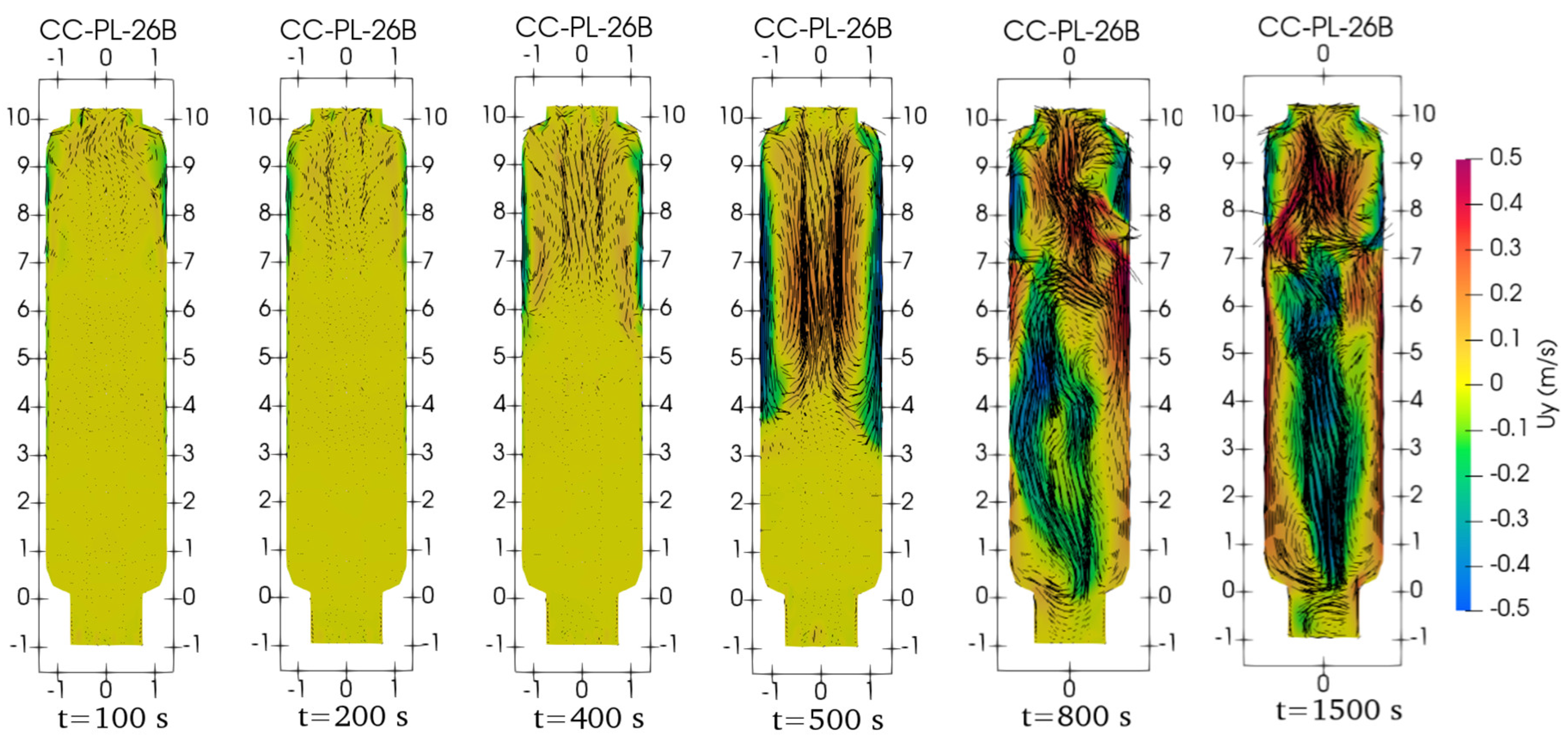 Energies 13 03652 g016
