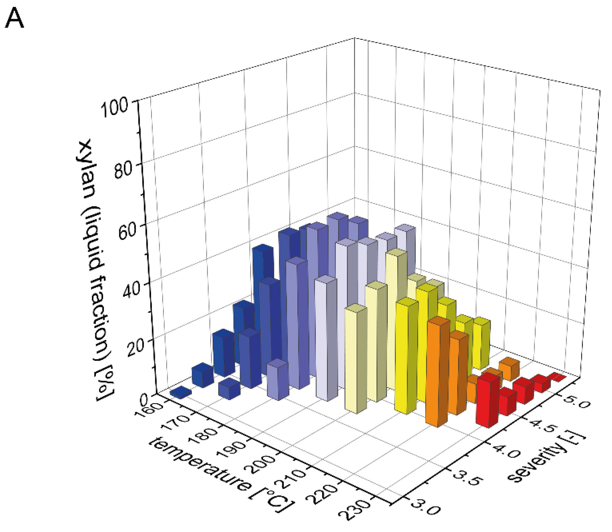 Energies 13 03653 g001a